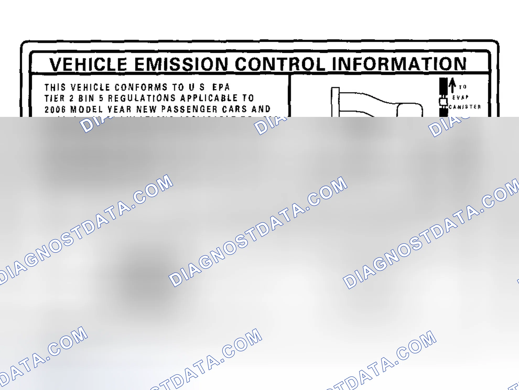 Scheme 49: Emission Group Identification