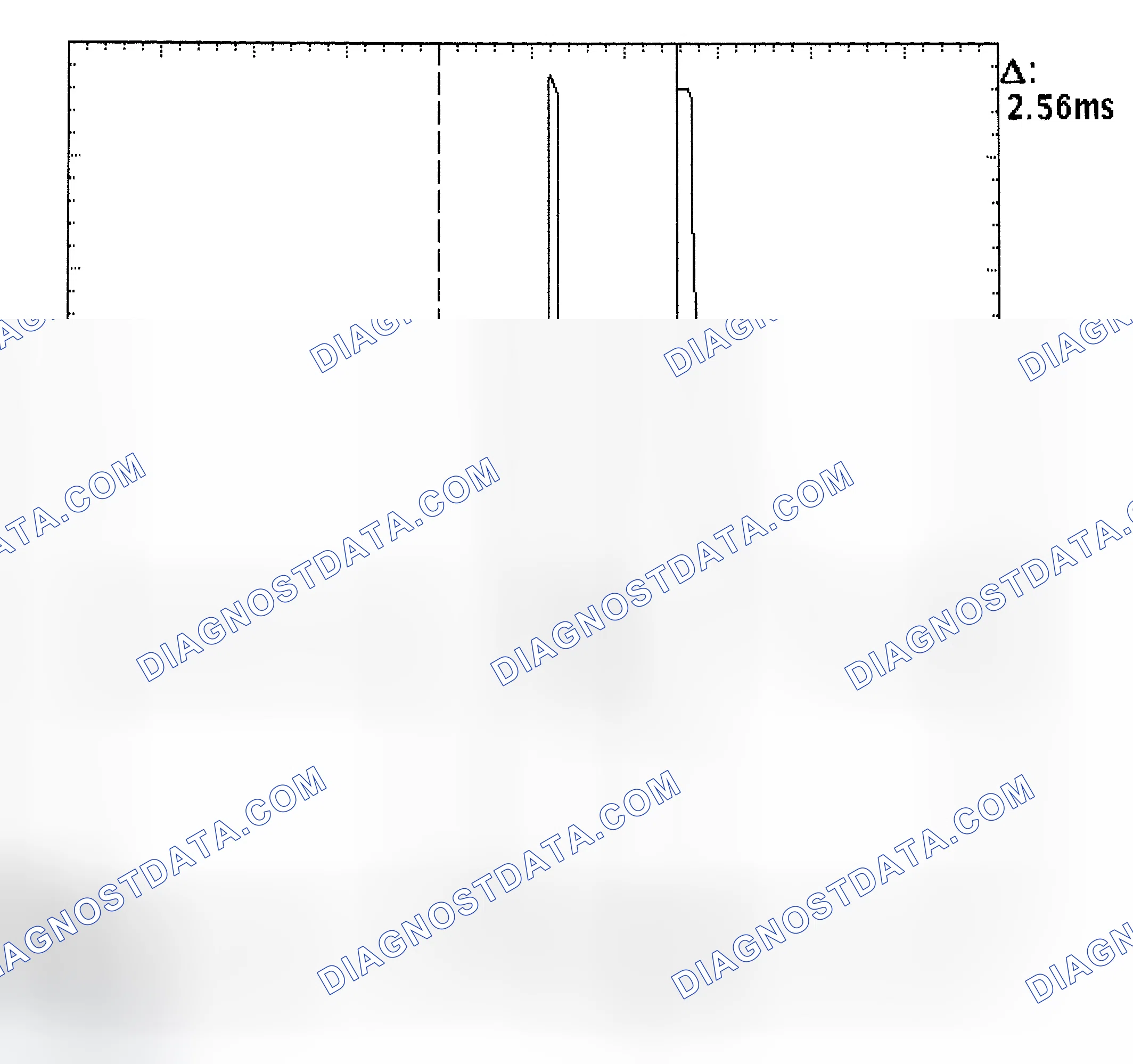 Scheme 27: Injector Bank - Known Good - Voltage Pattern