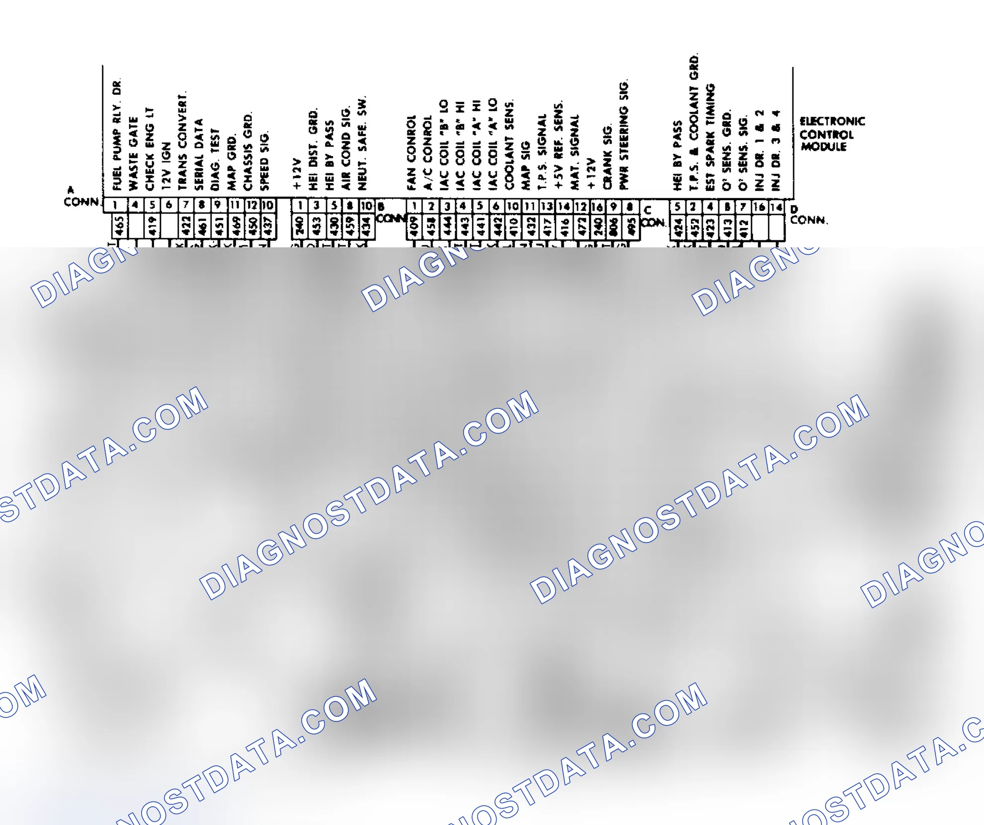Scheme 61: Wiring Diagram for 1.8L Turbo Port Fuel Injection System