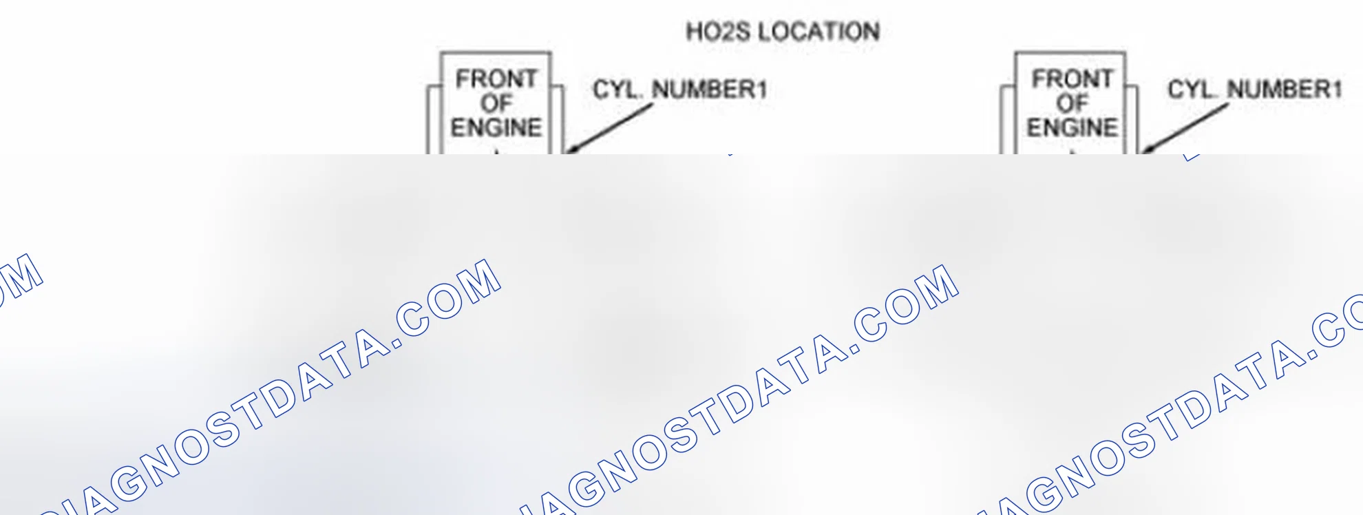 Scheme 1: Typical V-Engine