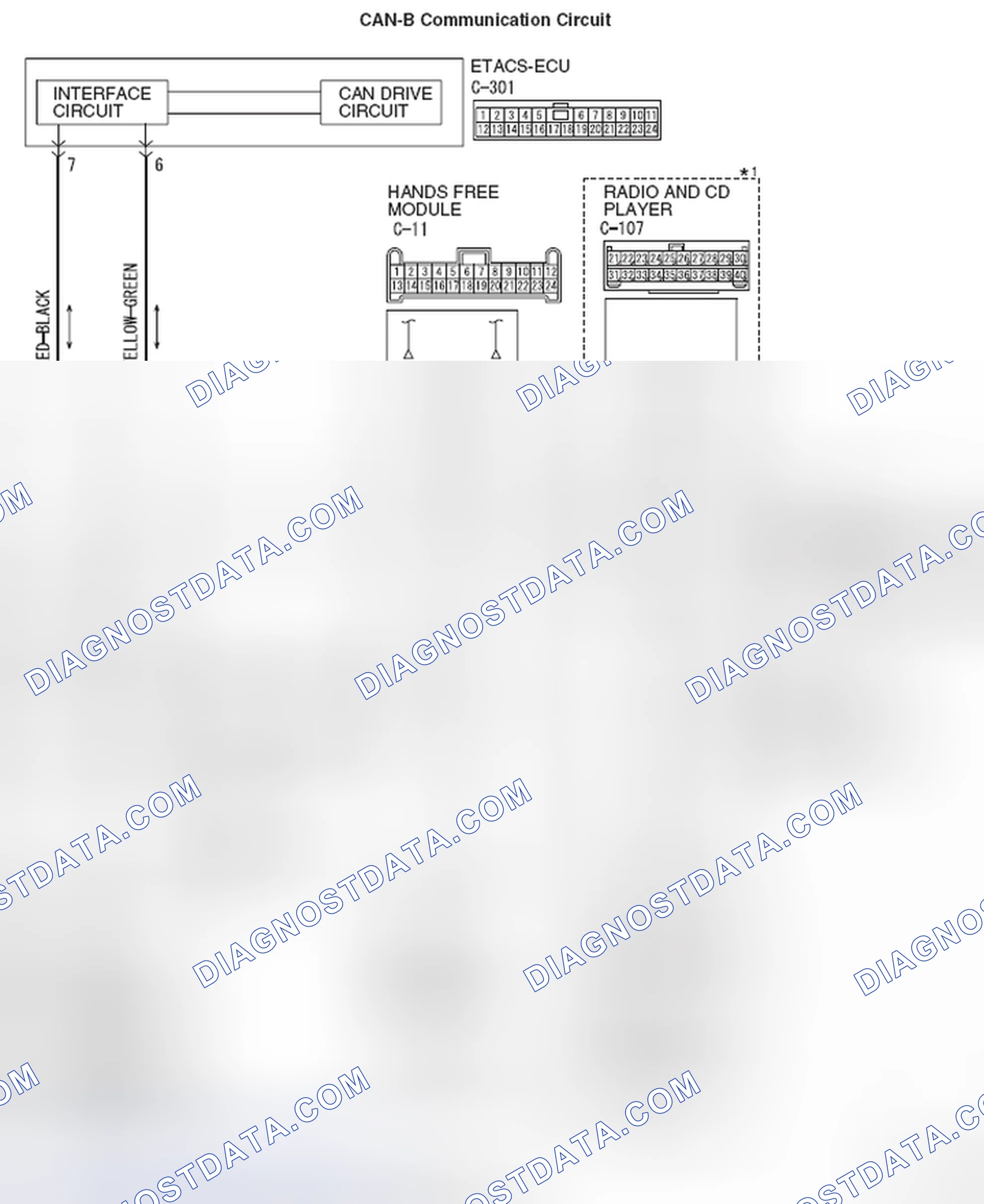 Scheme 295
