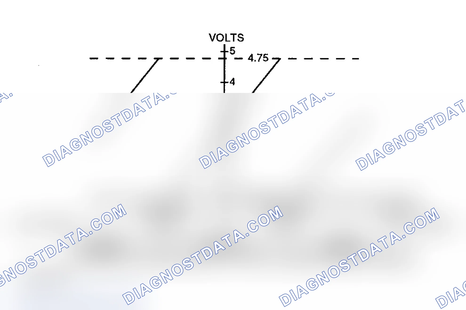 Scheme 5: CODE C1780: STEERING SENSOR INPUT FAULT
