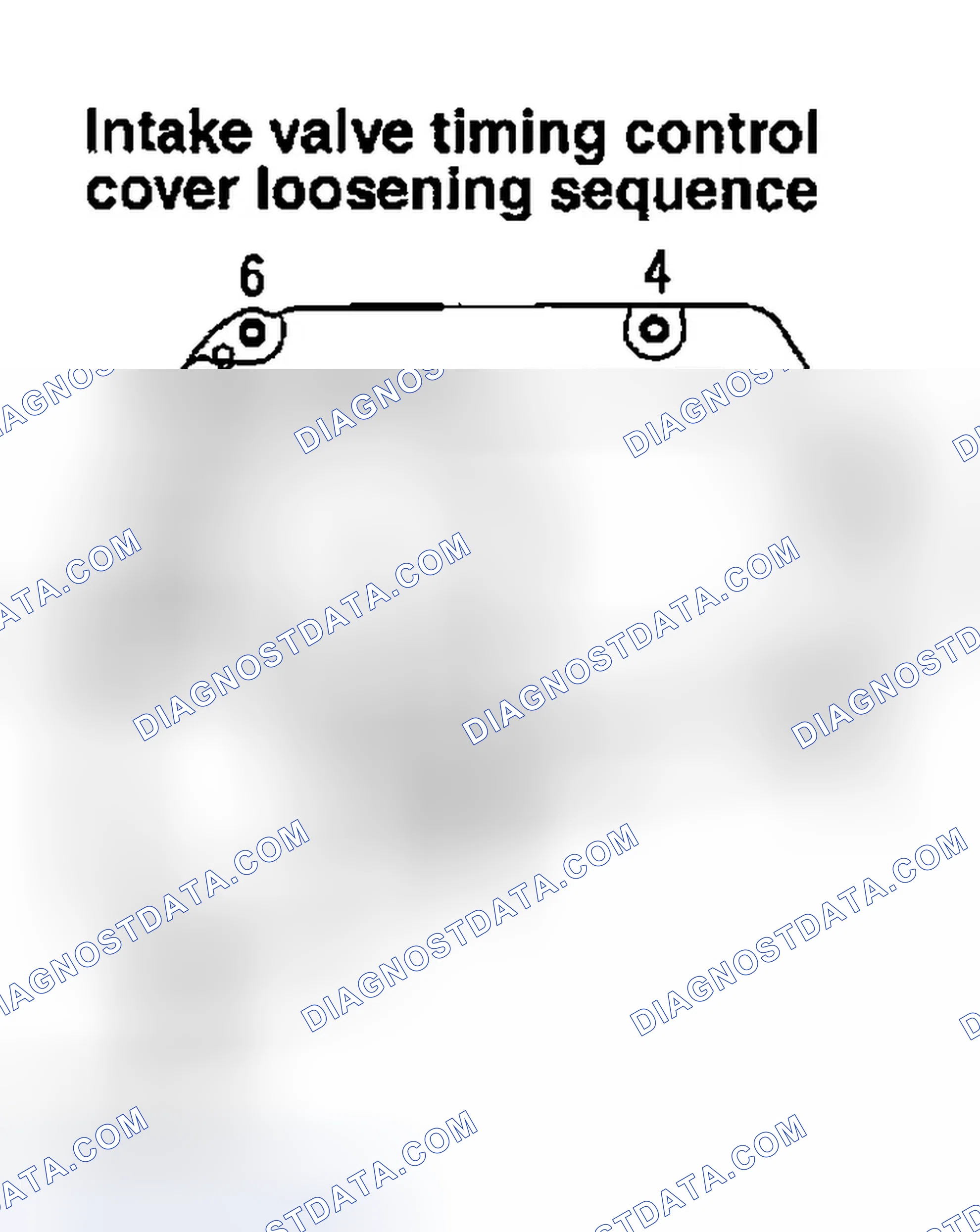 Scheme 52: Removal