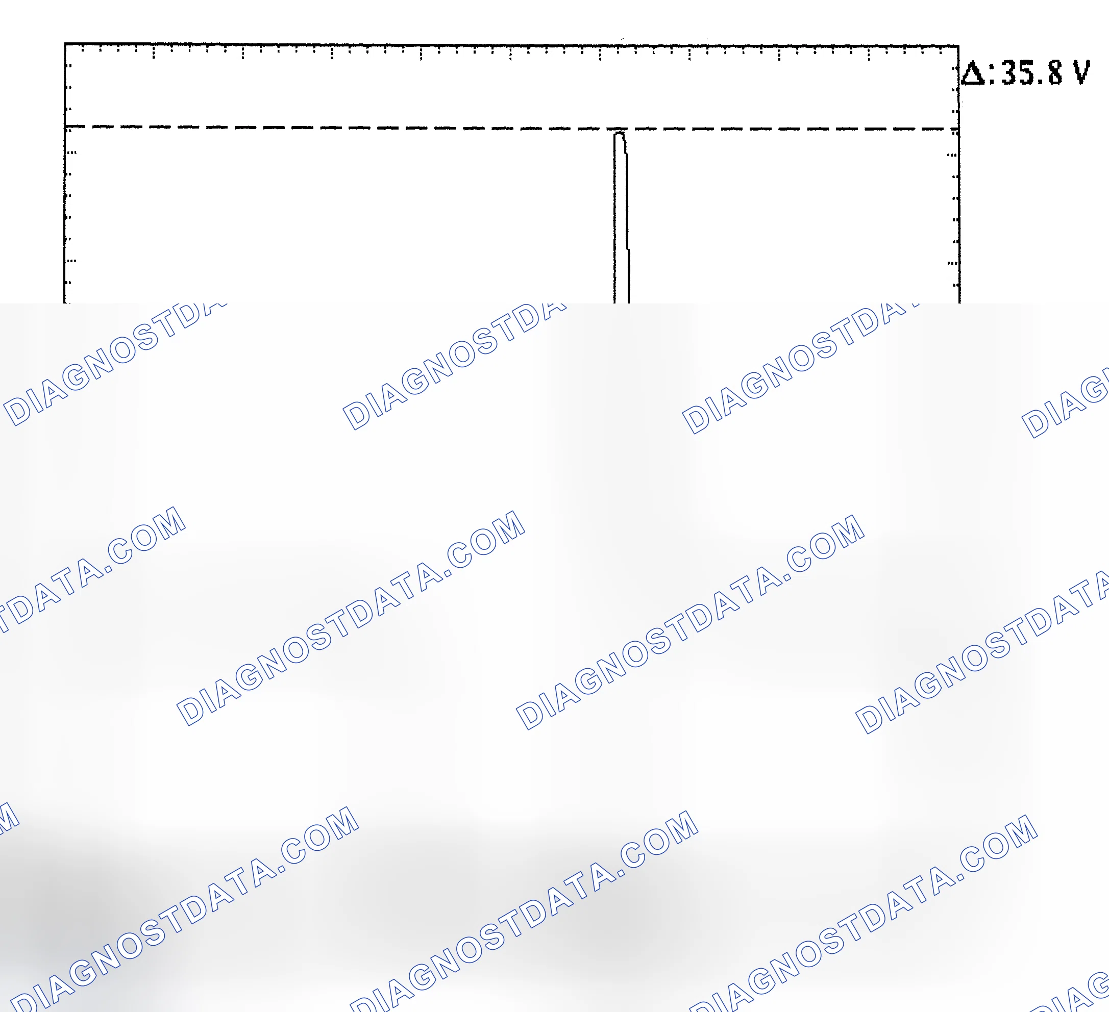 Scheme 28: Injector Bank - Known Good - Voltage Pattern