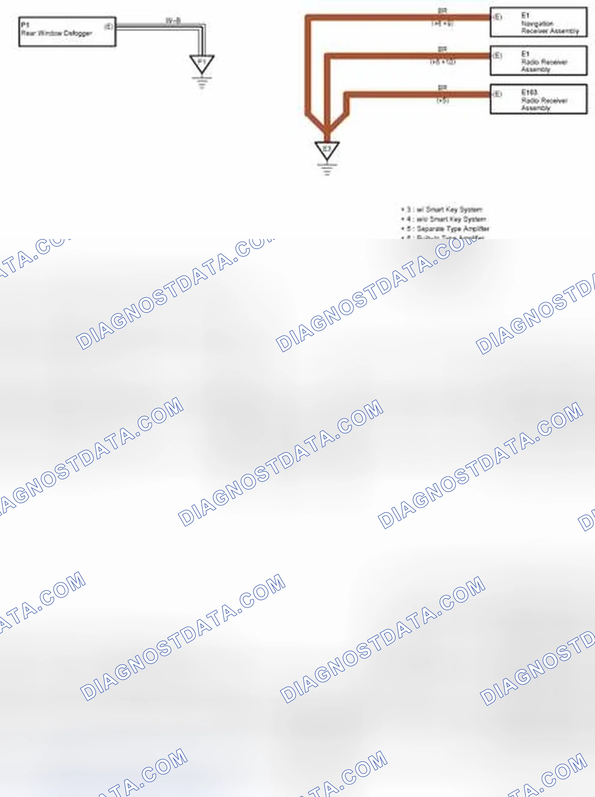 Scheme 225