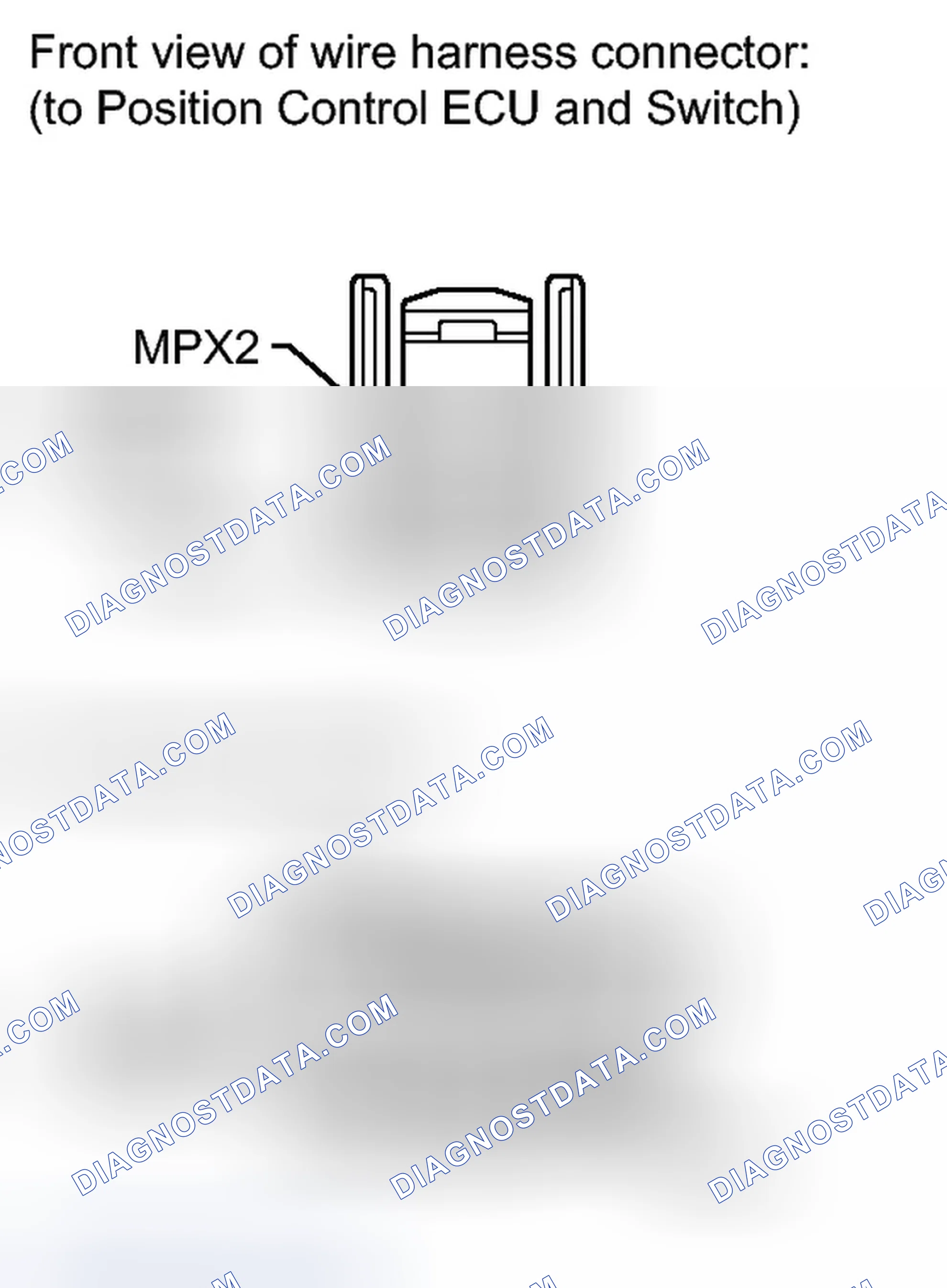 Scheme 242
