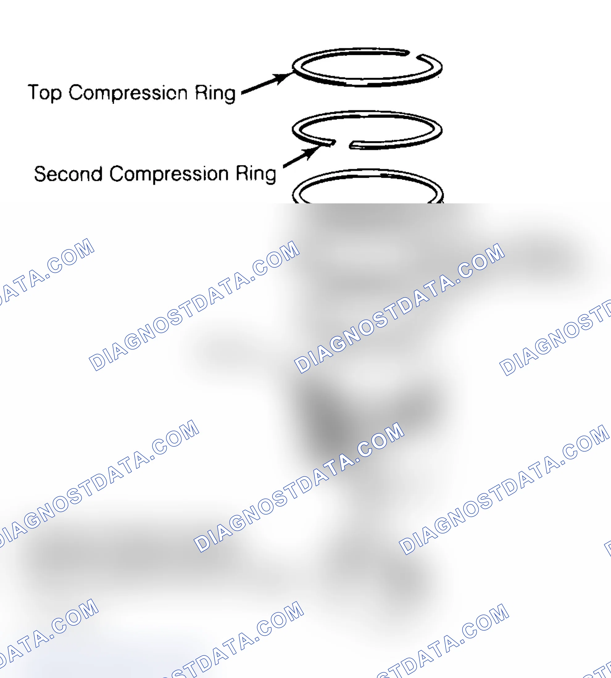 Scheme 18: Positioning Typical Piston Ring End Gap