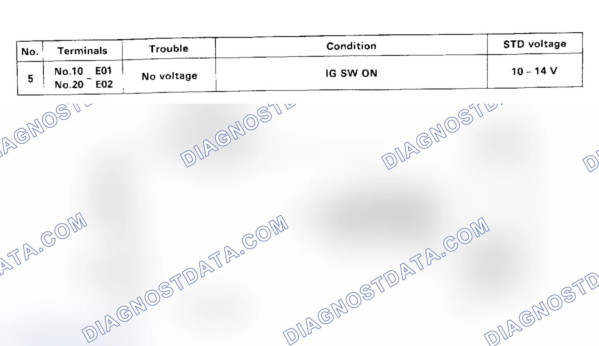 Scheme 52: Test No. 12 Schematic (5S-FE) Injector Circuit