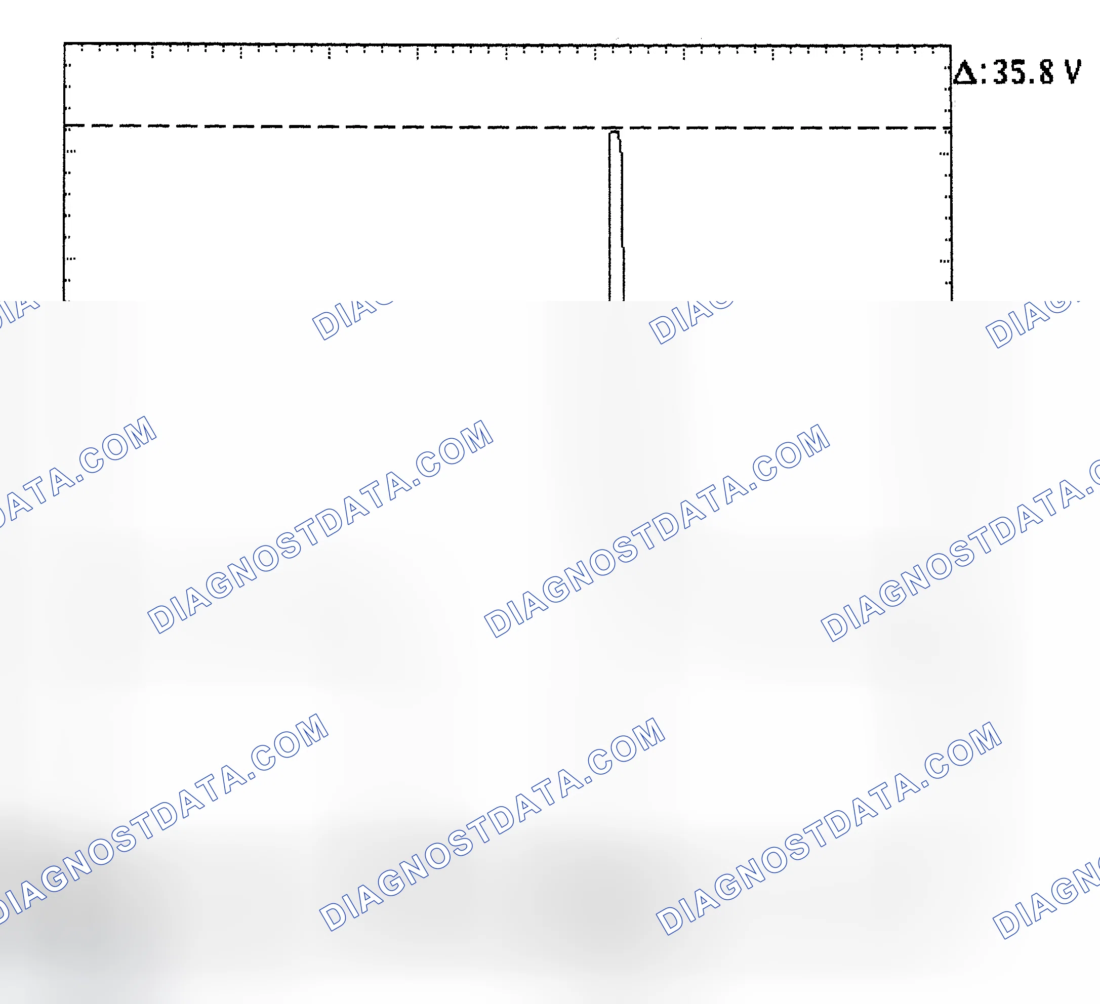 Scheme 28: Injector Bank - Known Good - Voltage Pattern