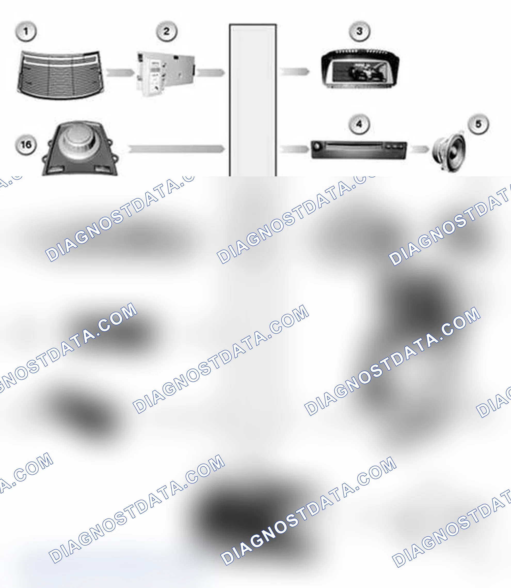 Scheme 41: E65, E66: System Overview Of Television In Front And Rear