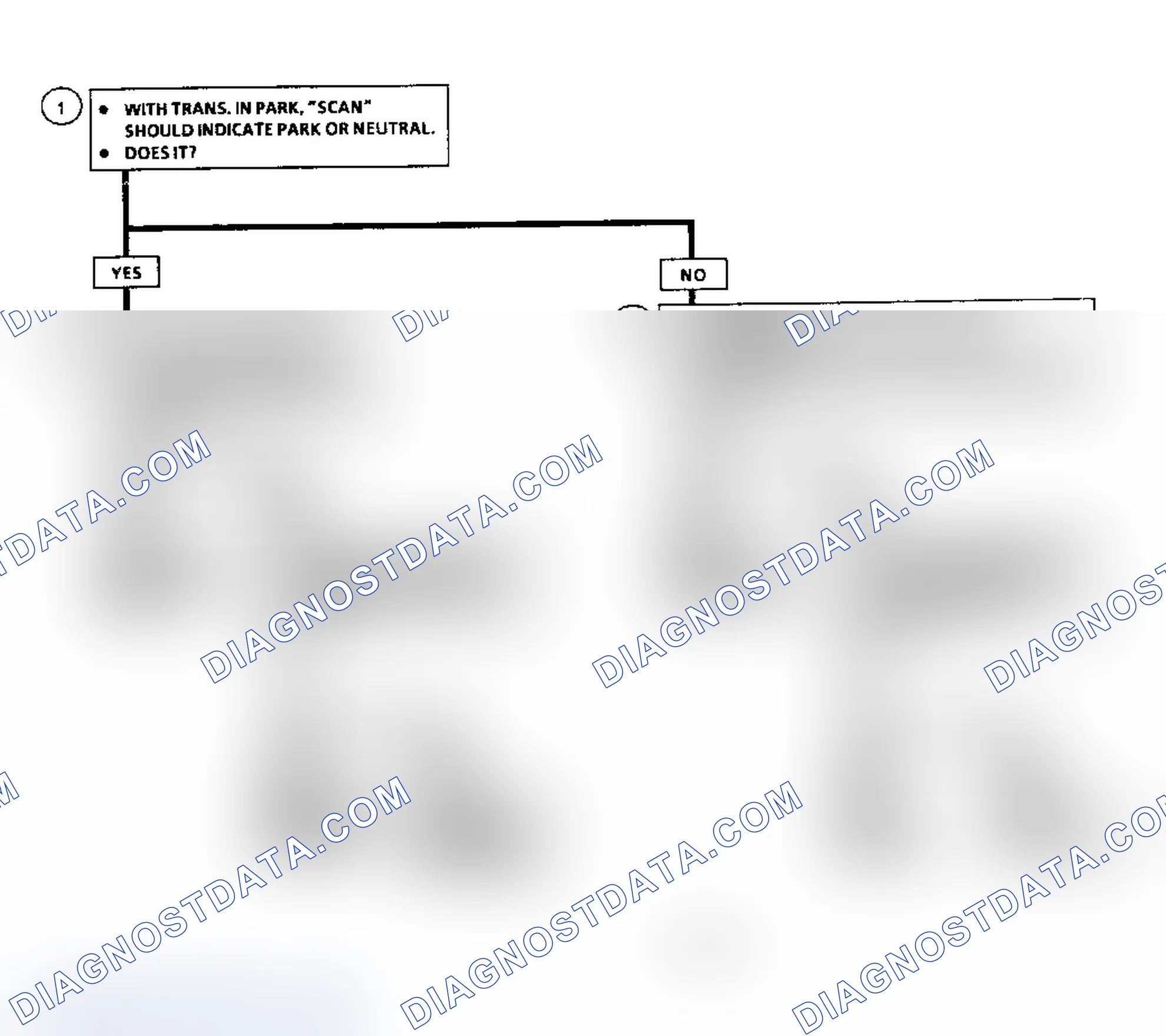 Scheme 305: Diagnostic Aids