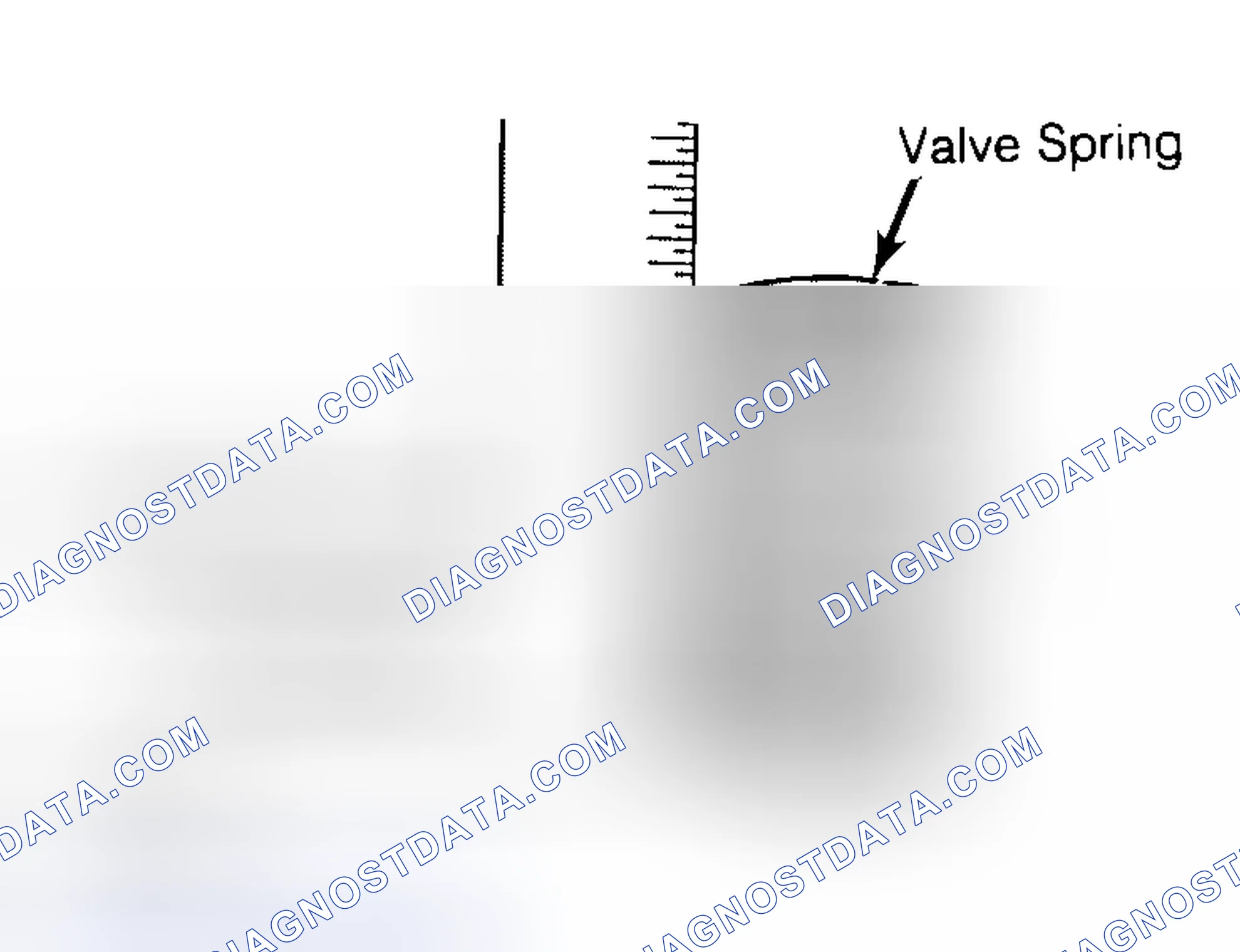 Scheme 13: Checking Valve Spring Squareness