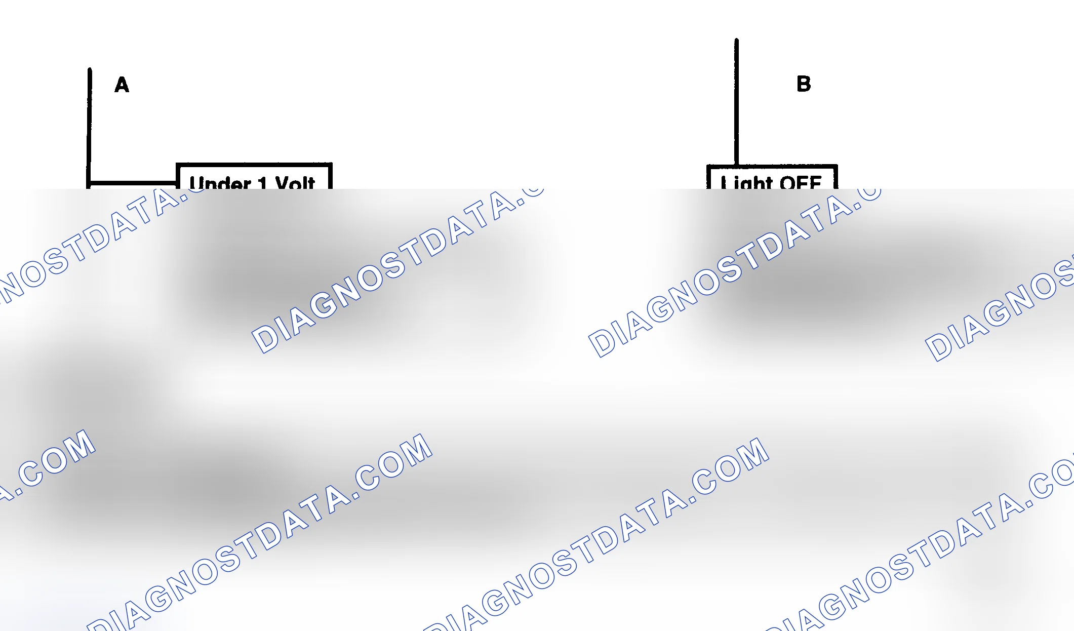 Scheme 157: Flow Chart C8B - TCC Electrical Diagnosis (Exc 4.3L) (2 Of 2)
