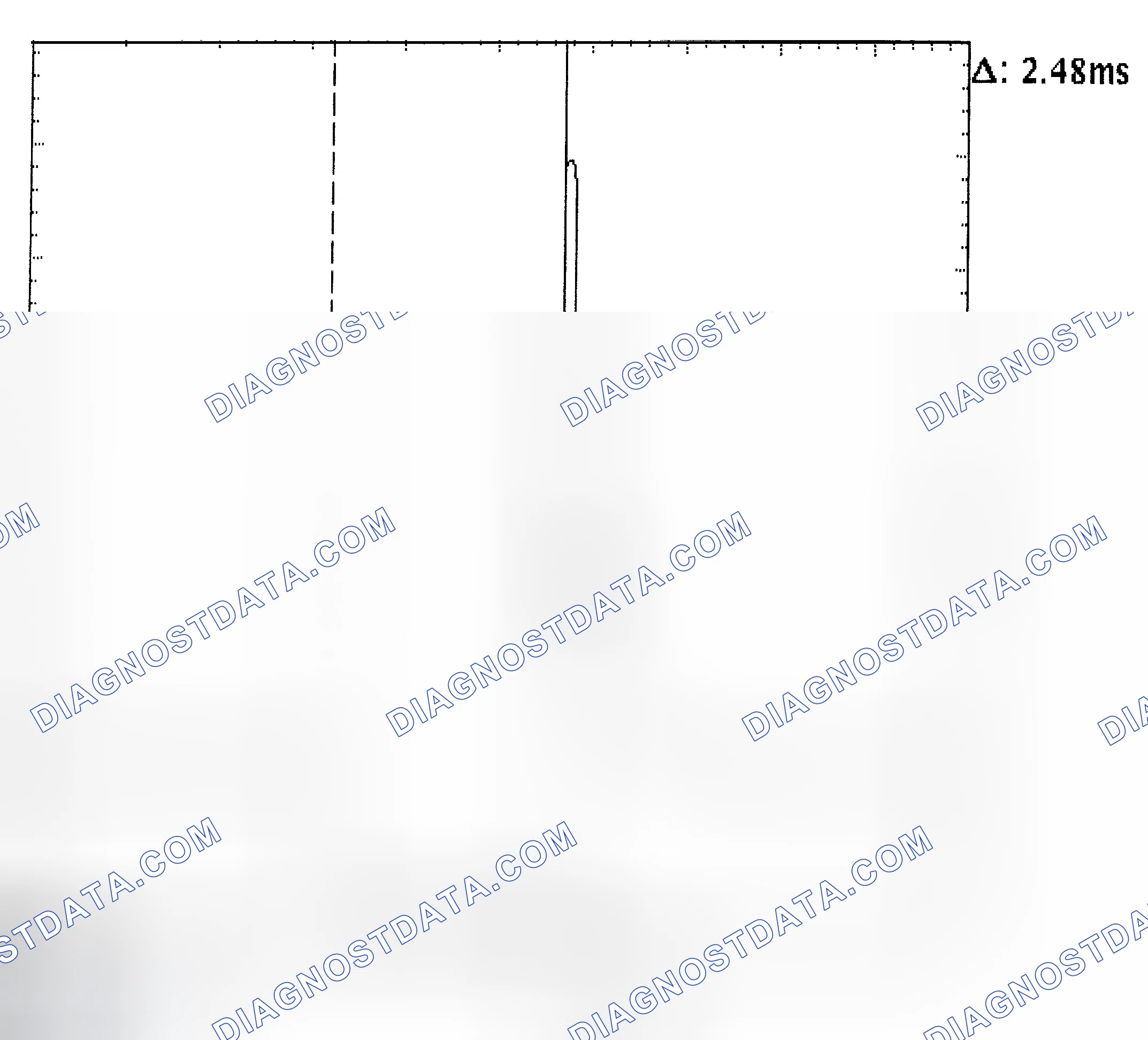 Scheme 24: Injector Bank - Known Good - Voltage Pattern