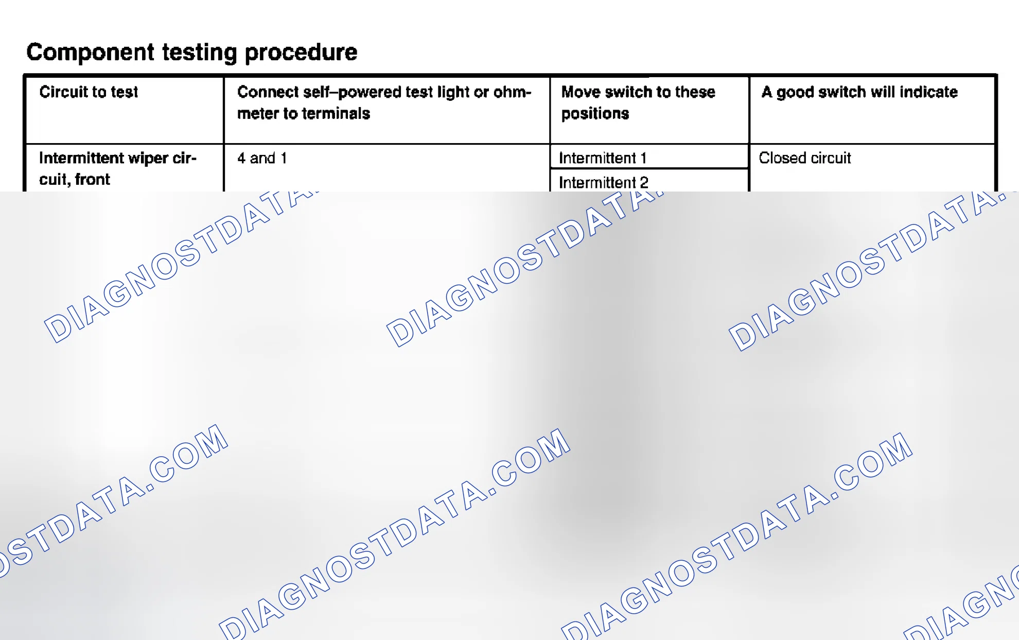 Scheme 8: Multifunction Switch, Wiper/Washer Portion