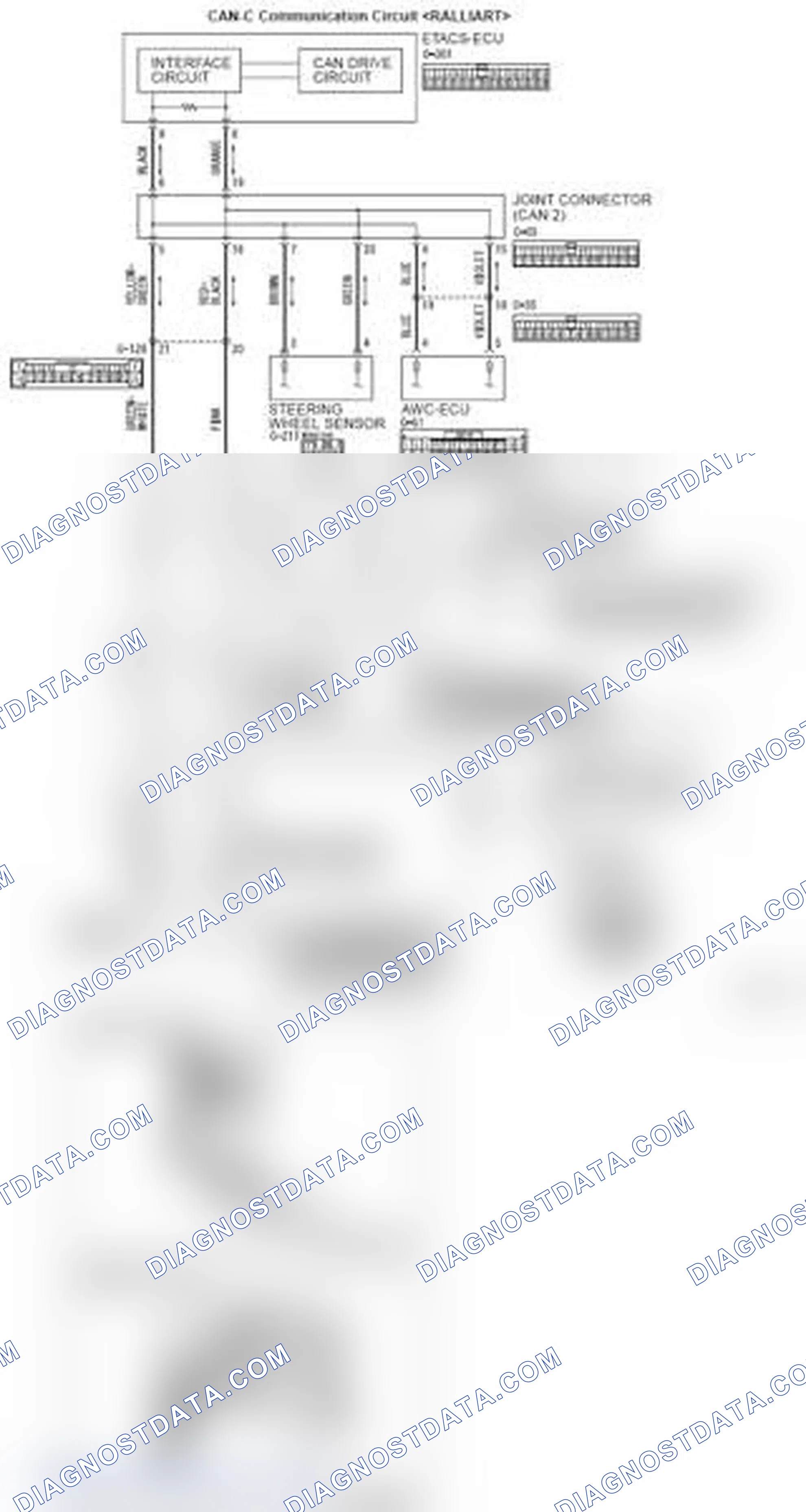 Scheme 187