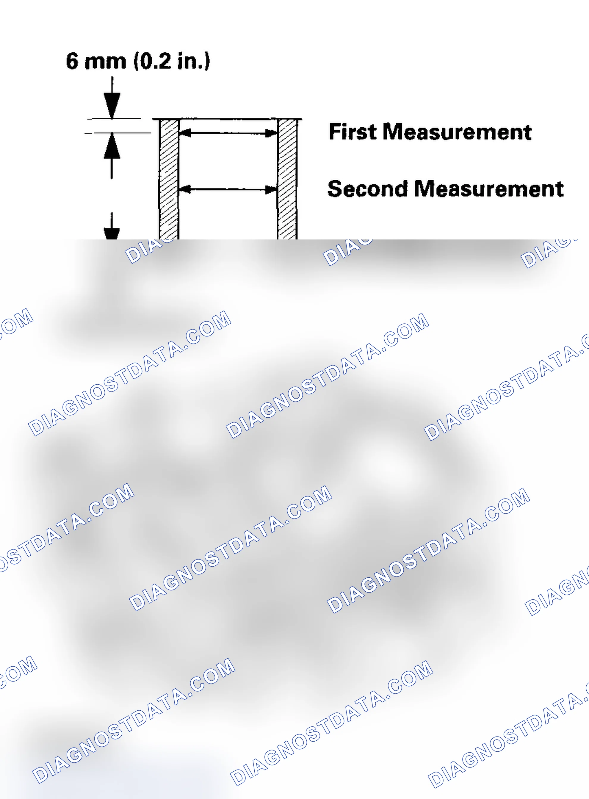 Scheme 252