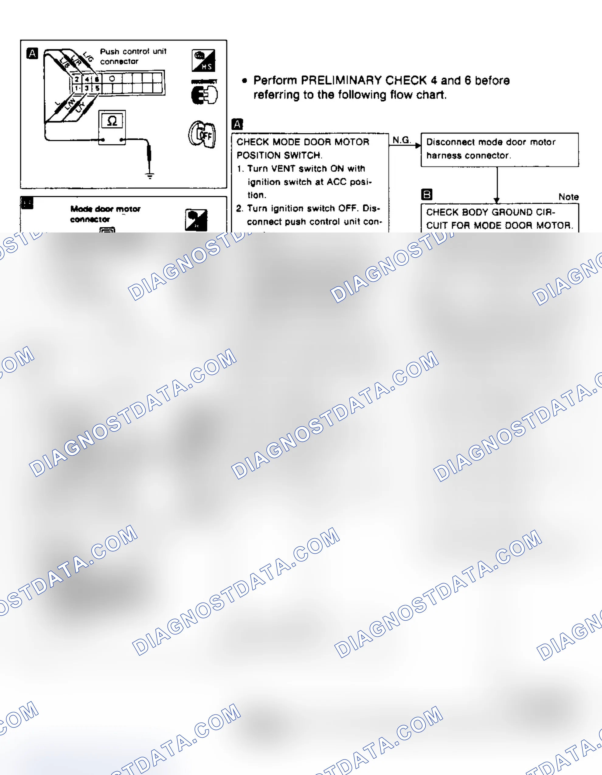 Scheme 10: Diagnostic Procedure 2 Flow Chart (1 of 2)