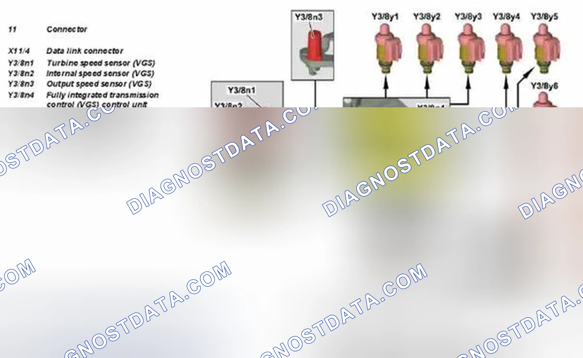 Scheme 427: VGS [Fully Integrated Transmission Control] Task Communication Diagram - Input And Output Signals