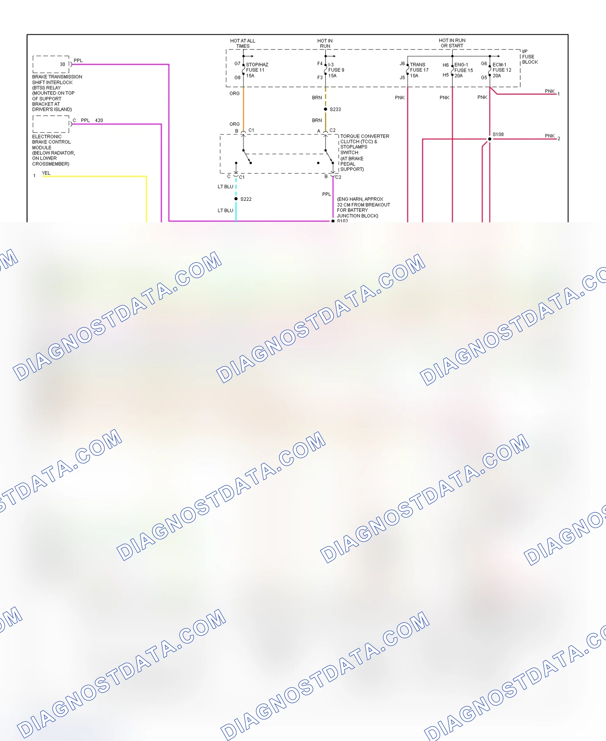 Scheme 96: PCM Wiring Diagram (Forward Control - Commercial Chassis - 6.5L VIN F - 2 Of 4)