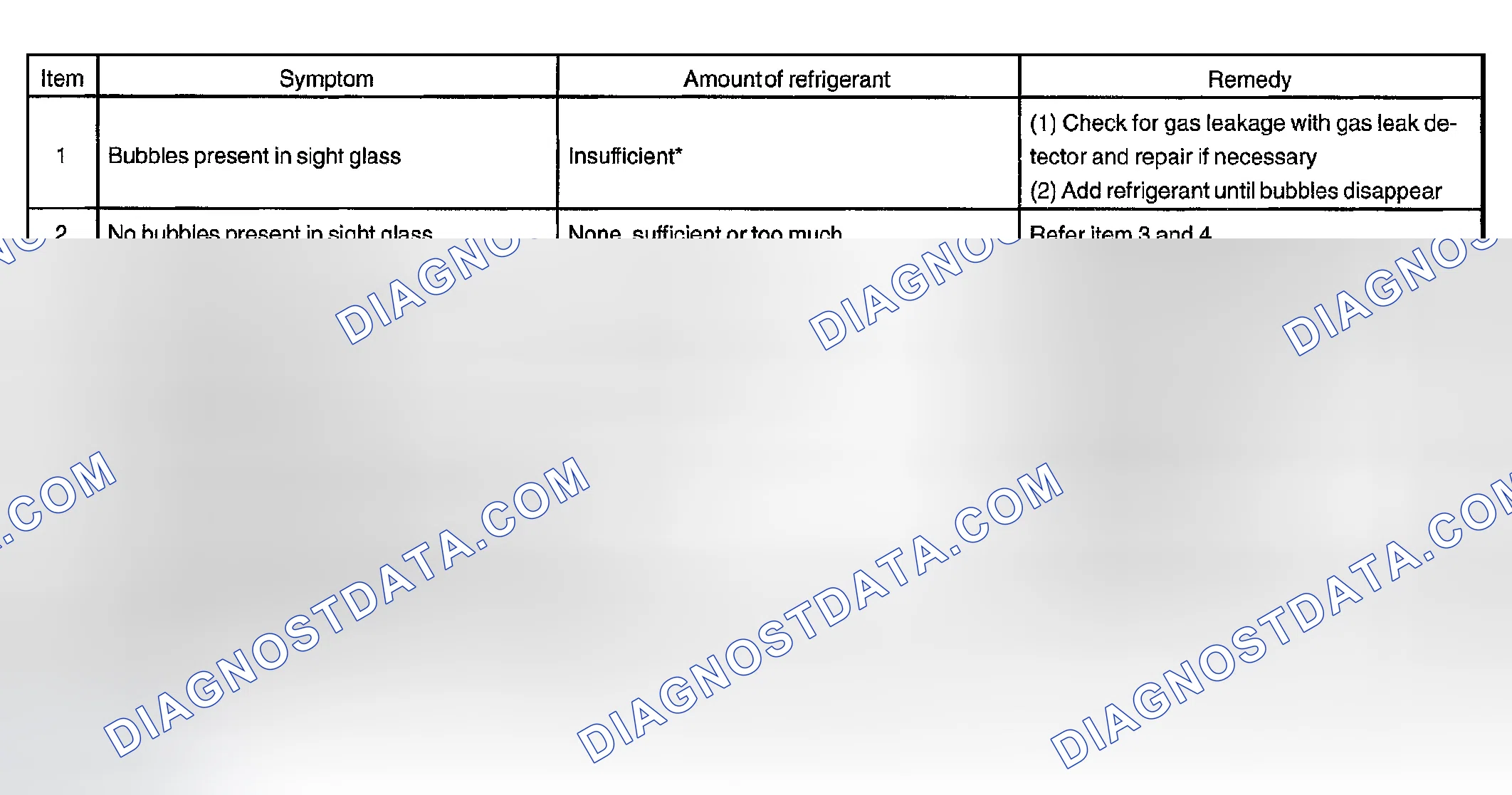 Scheme 4