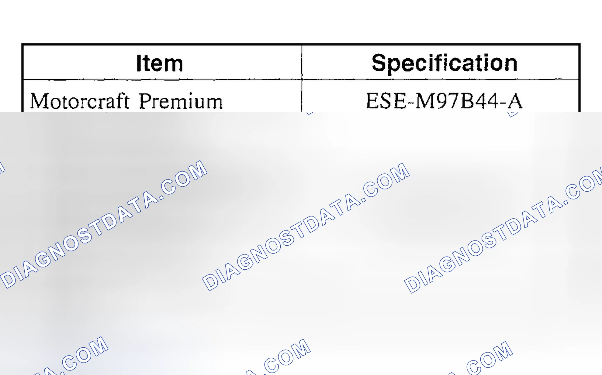 Scheme 13: Material