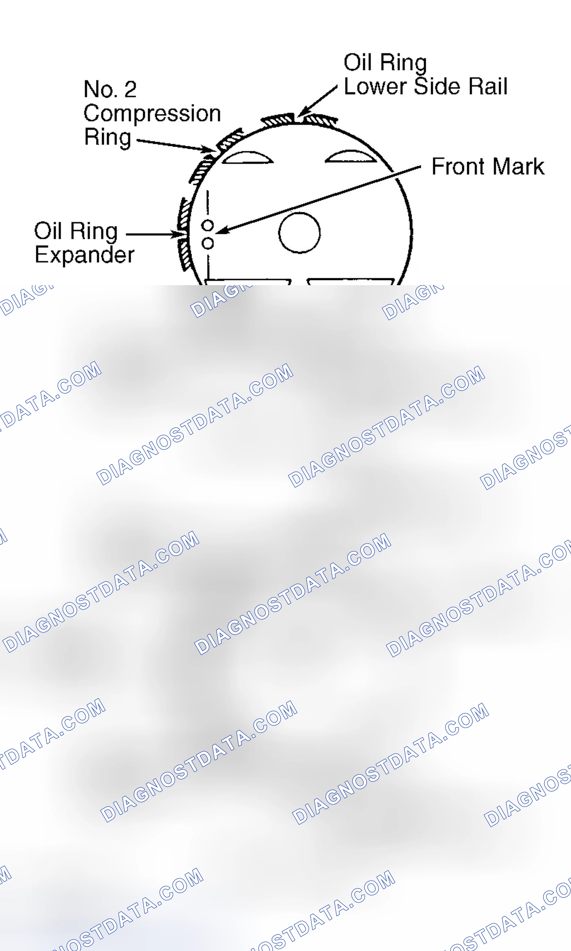 Scheme 36: Piston Rings