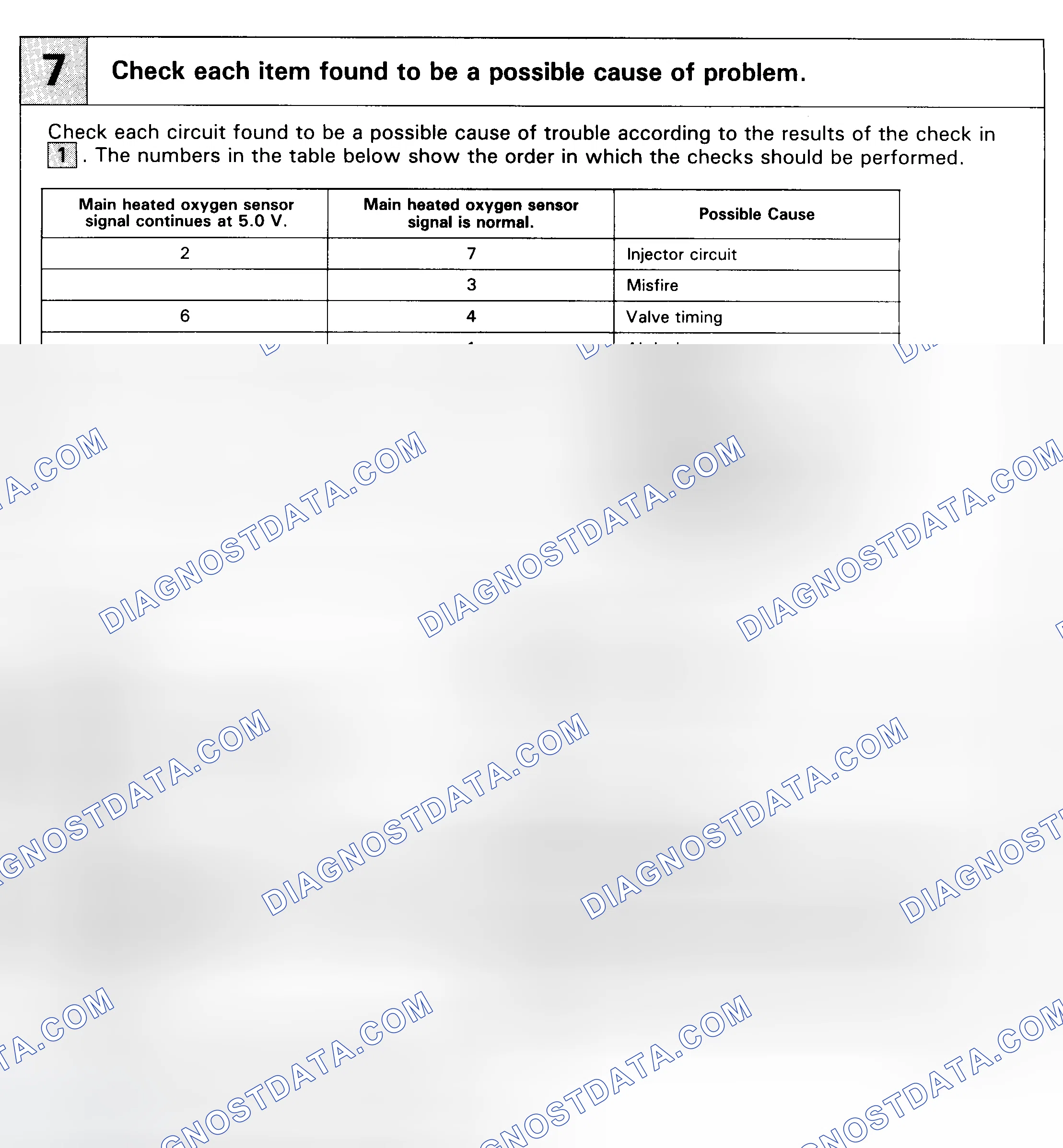 Scheme 142