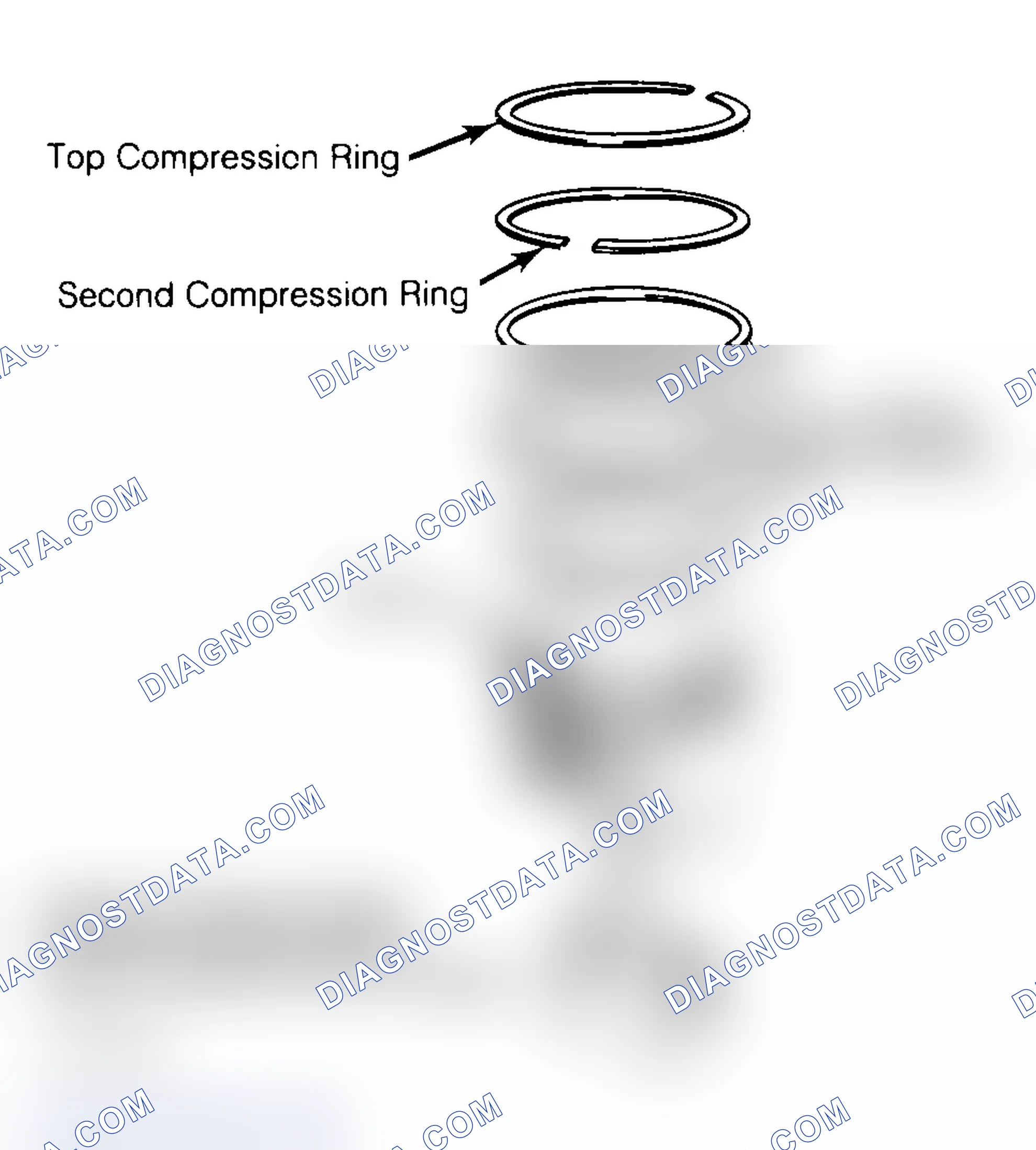 Scheme 8: Positioning Typical Piston Ring End Gap