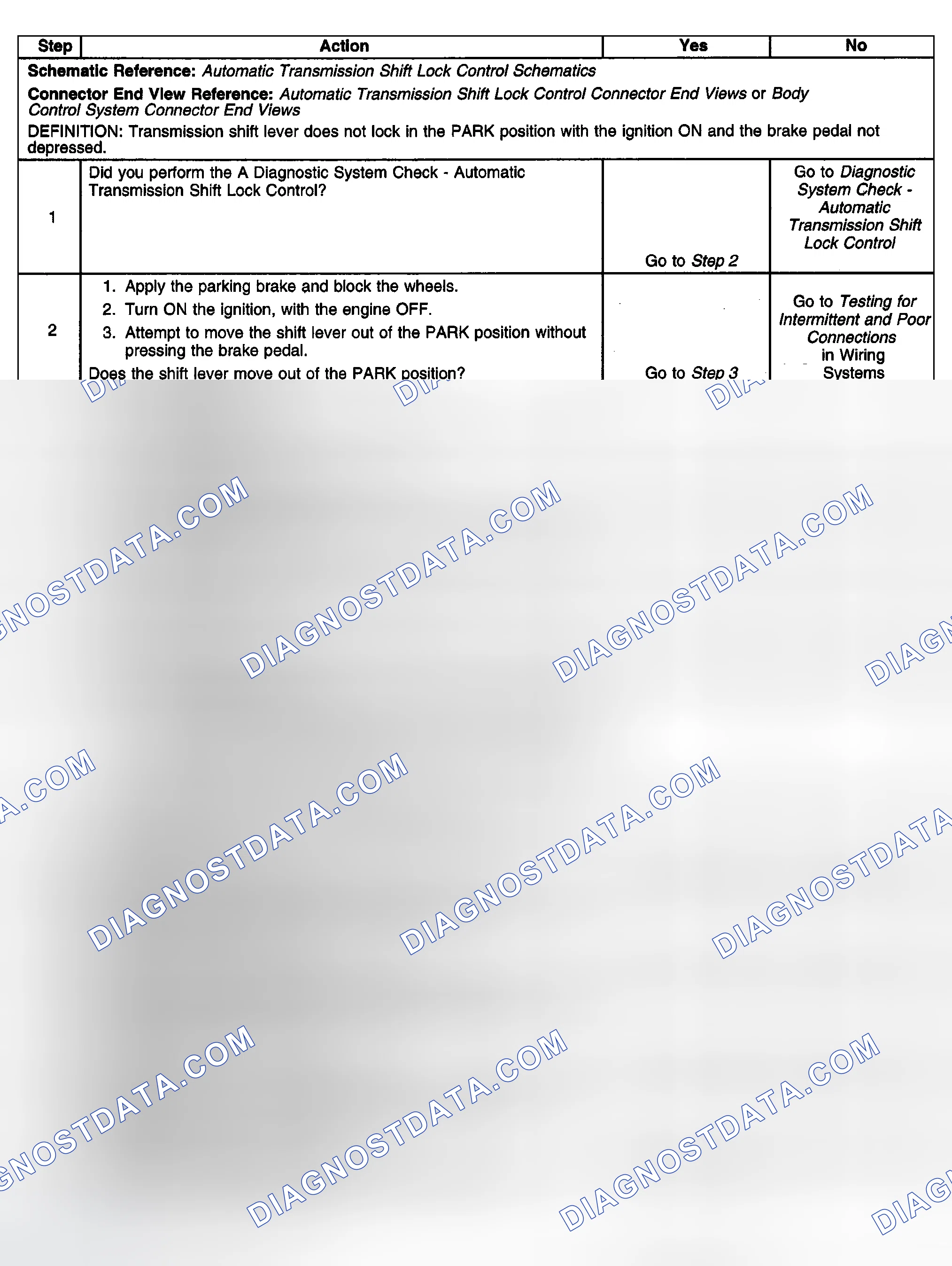 Scheme 176: Shift Lever Can Be Moved without Brake Pedal Depressed