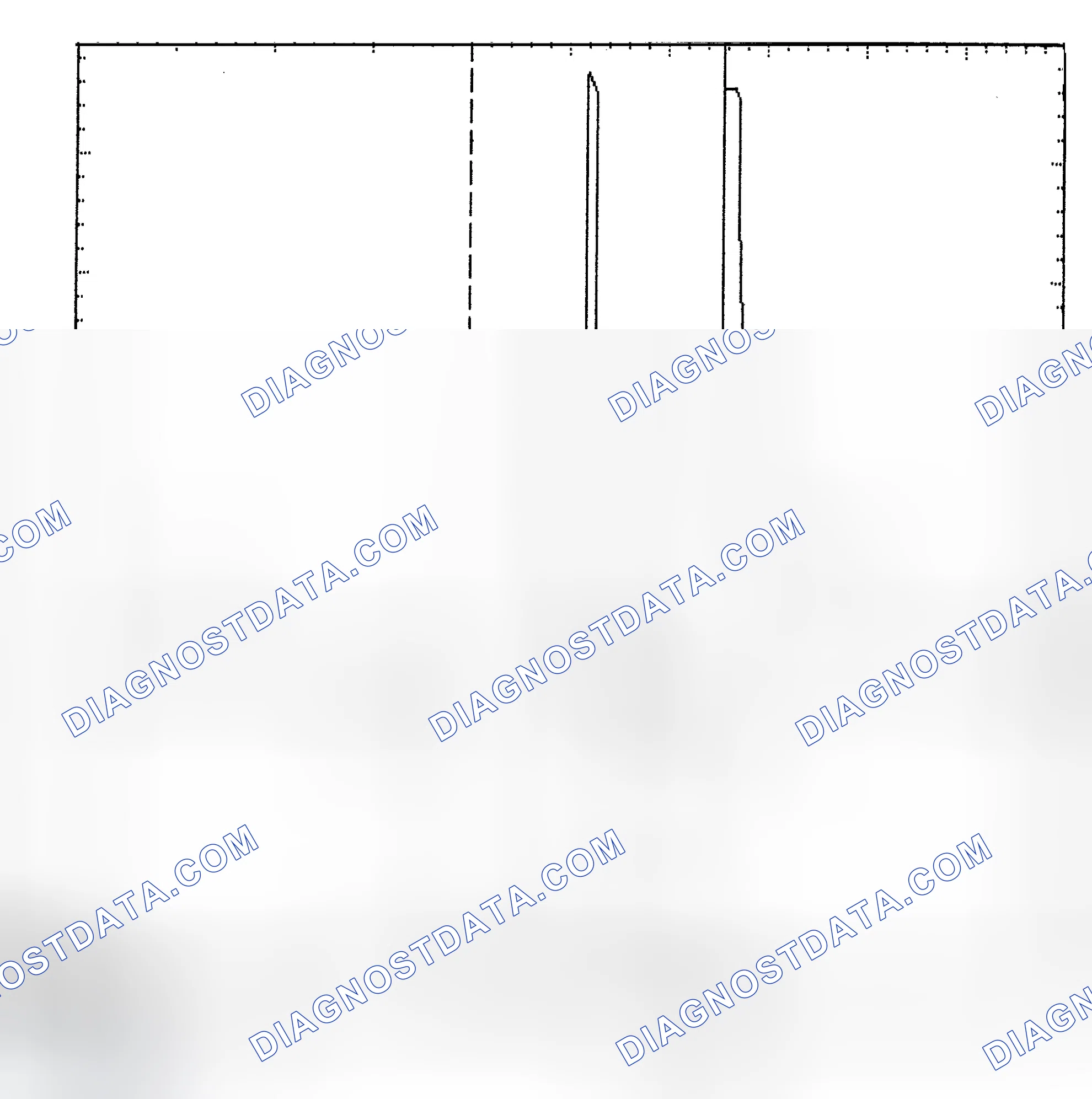 Scheme 6: Identifying Current Controlled Type Injector Pattern