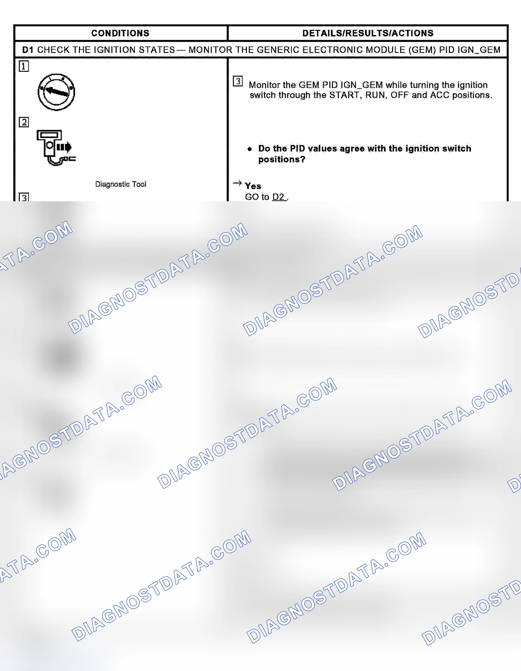 Scheme 24: PINPOINT TEST D: THE ILLUMINATED ENTRY IS INOPERATIVE WHEN USING THE REMOTE TRANSMITTER