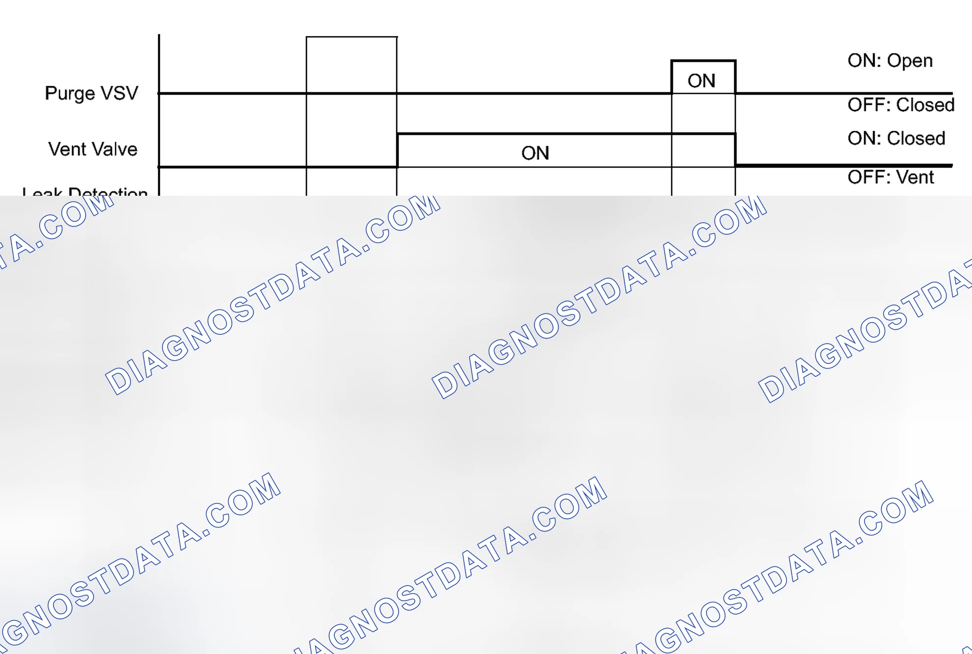 Scheme 410