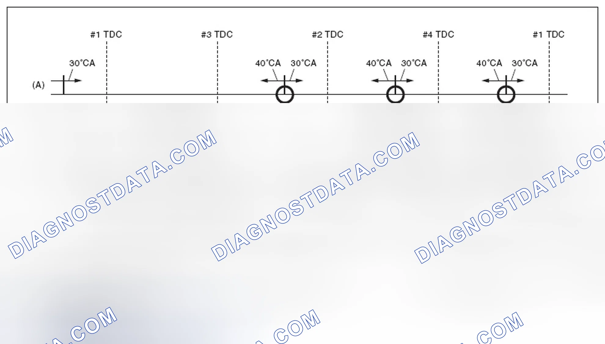 Scheme 60: COMPONENT DESCRIPTION