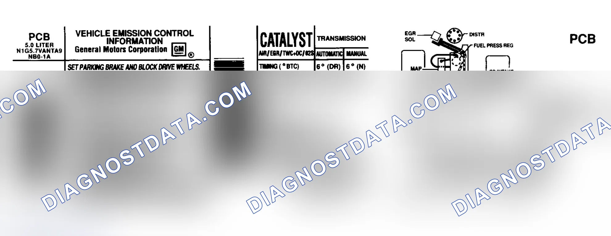 Scheme 1: EMISSION CONTROL LABELS