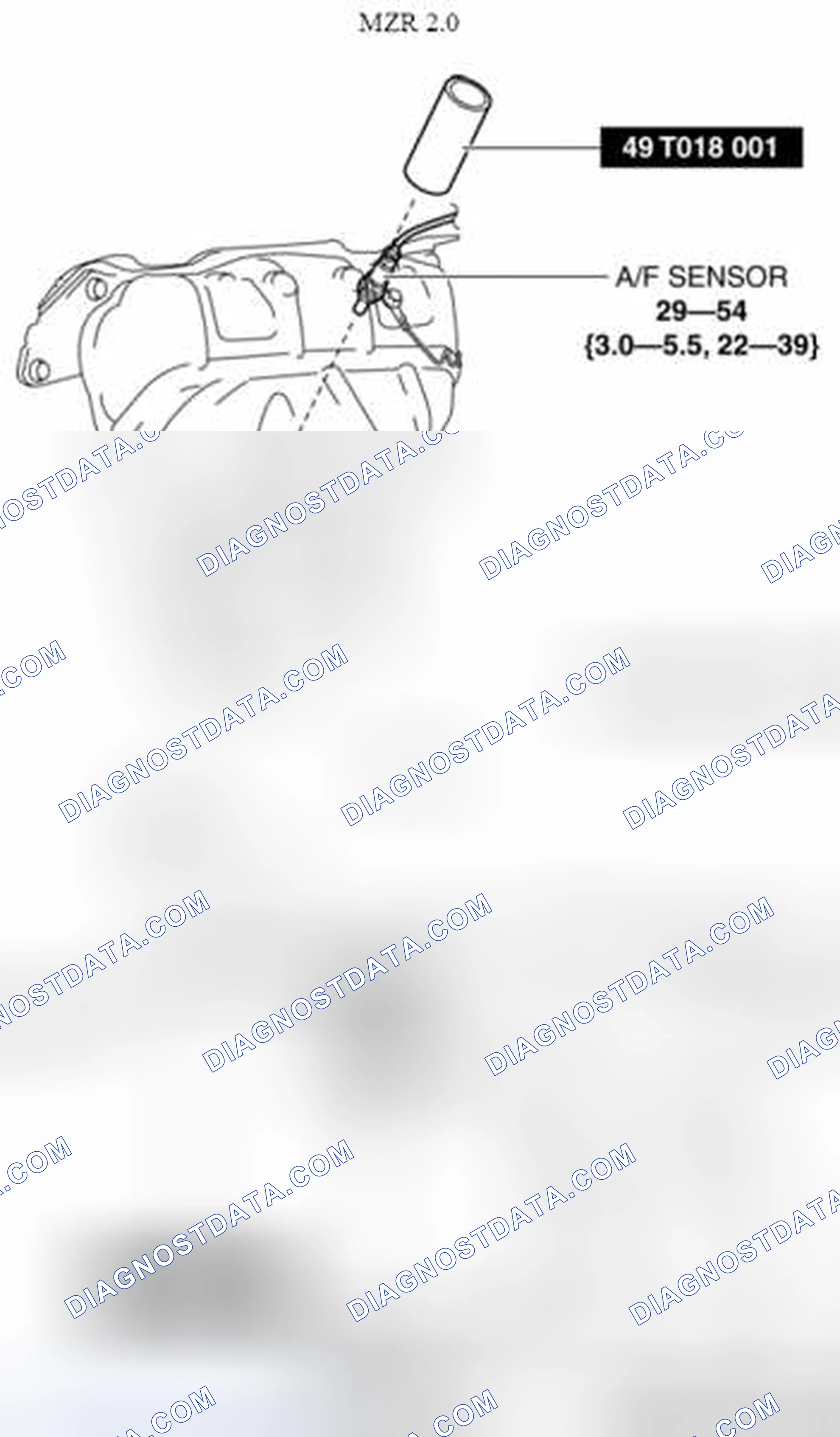 Scheme 27