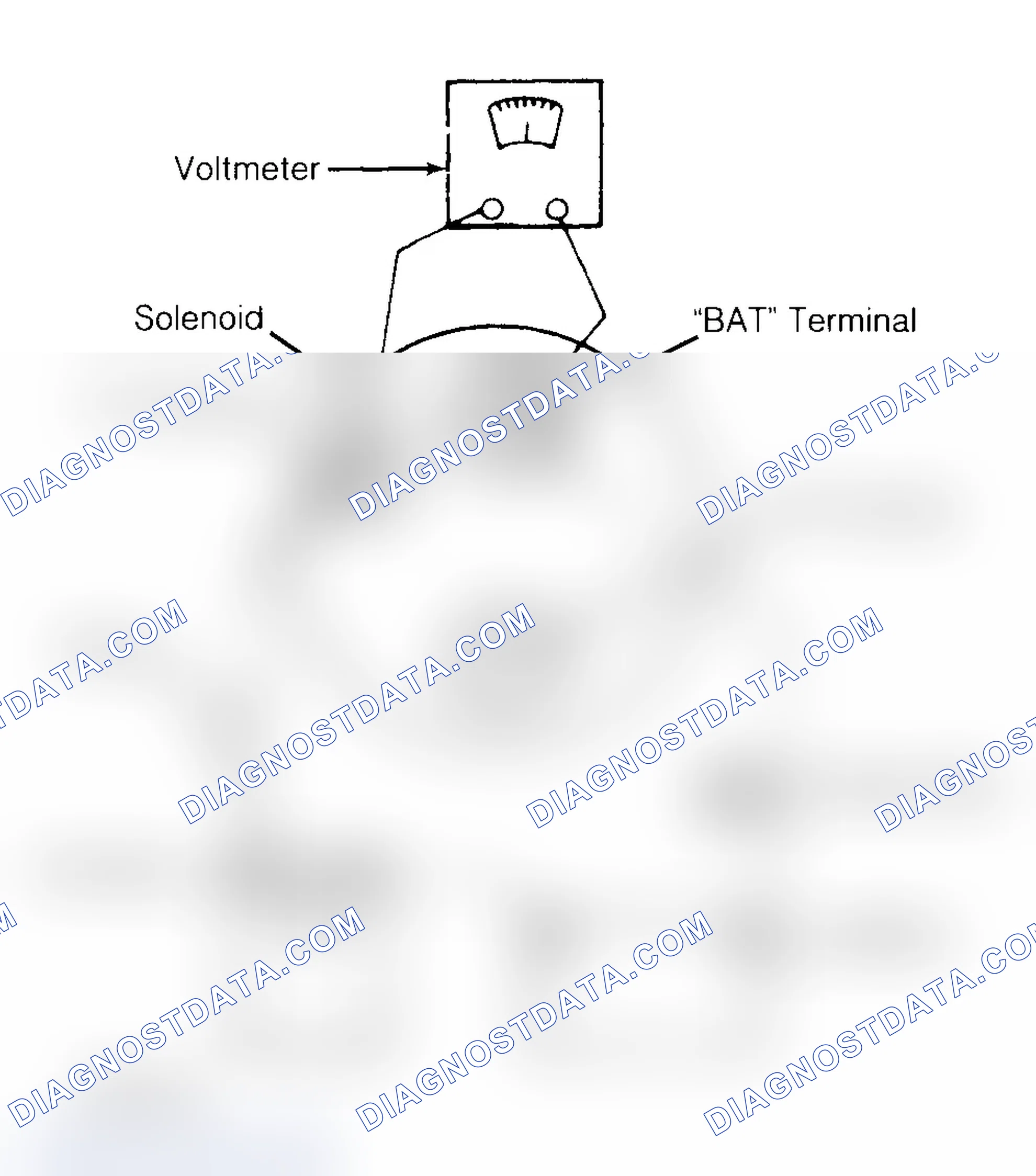 Scheme 2: Pull-In Windings