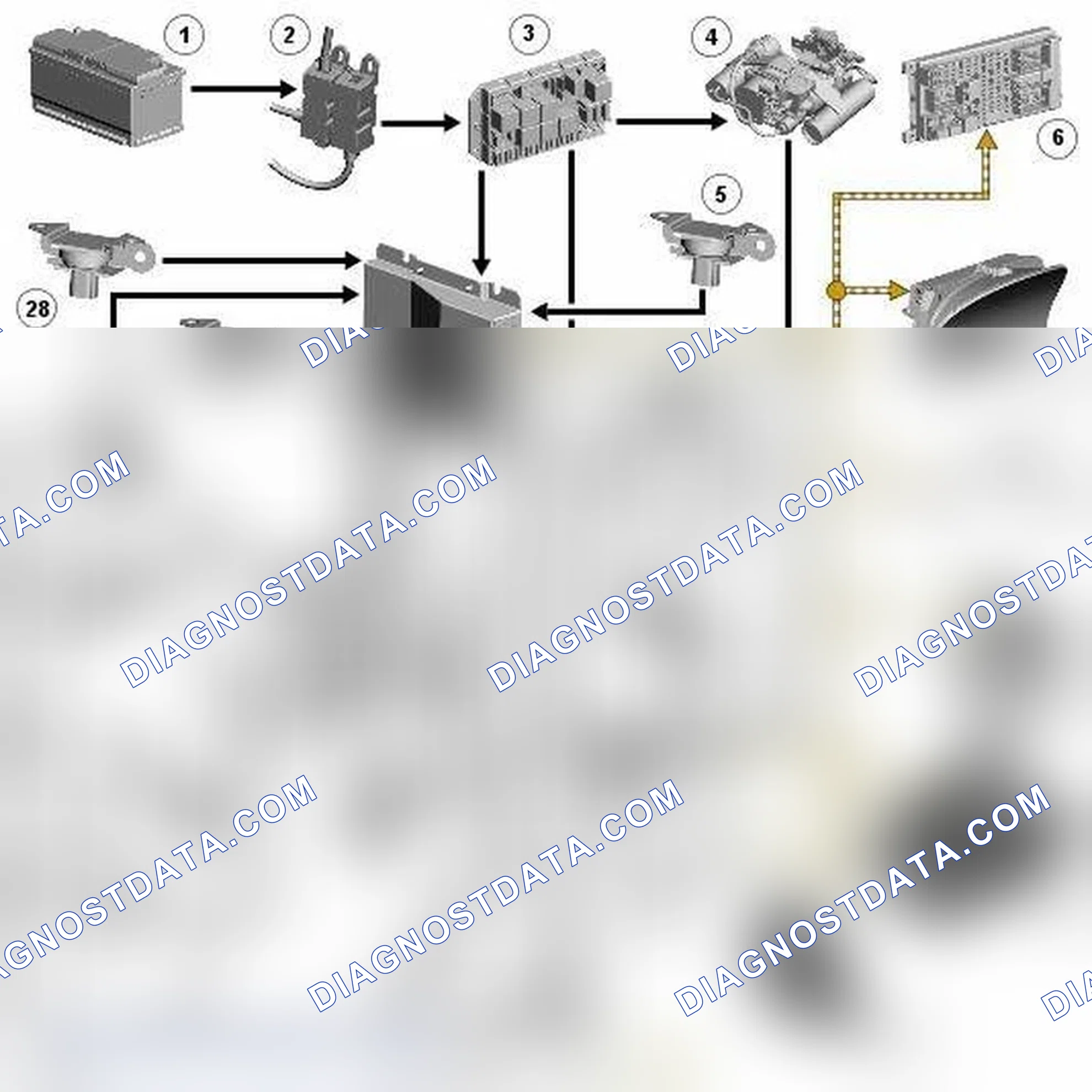 Scheme 21: AIR SUSPENSION CONTROL DIAGRAM