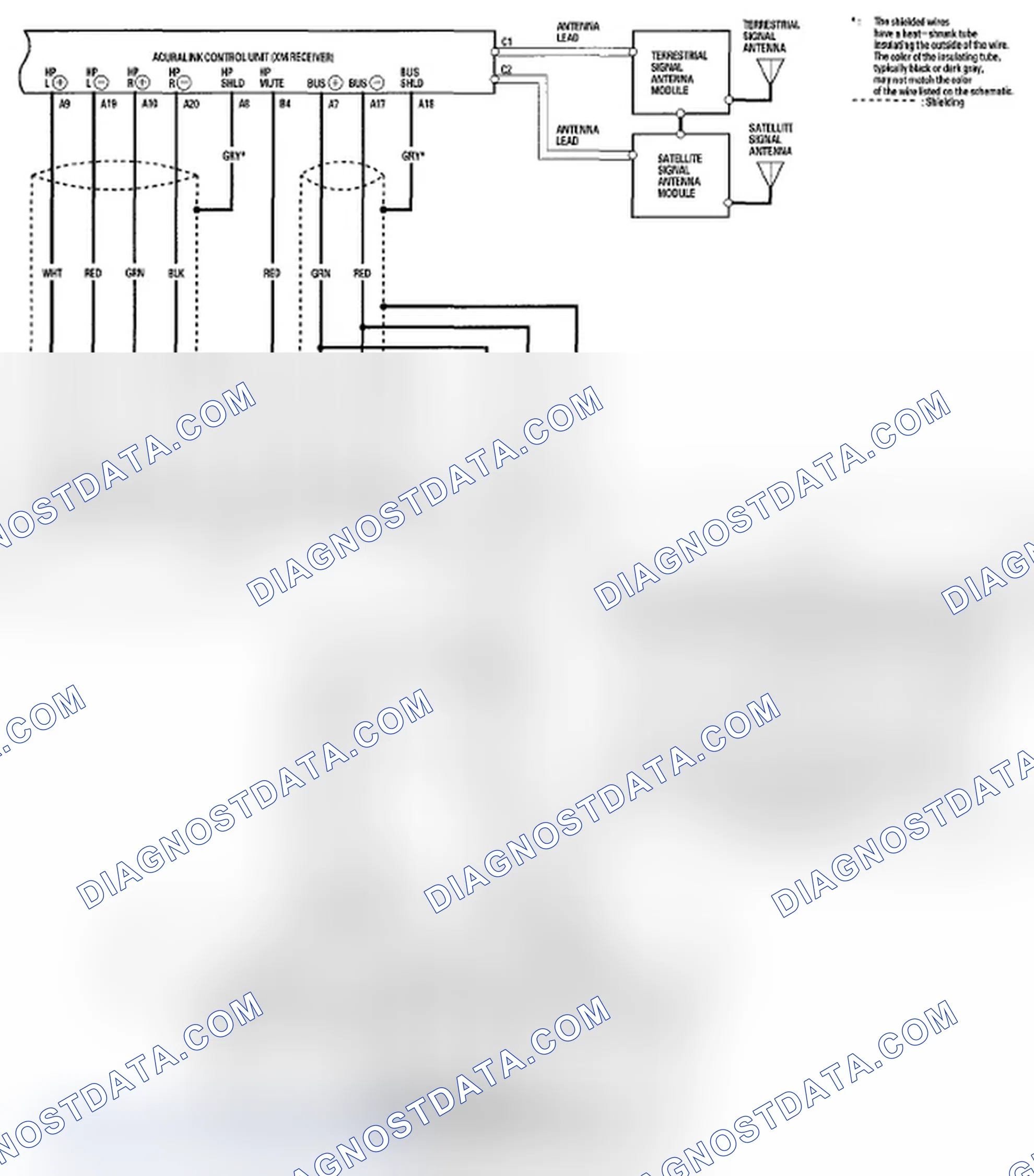 Scheme 146
