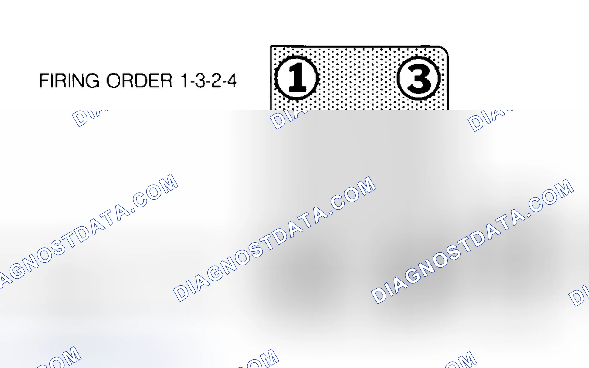Scheme 1: Firing Order & Distributor Rotation