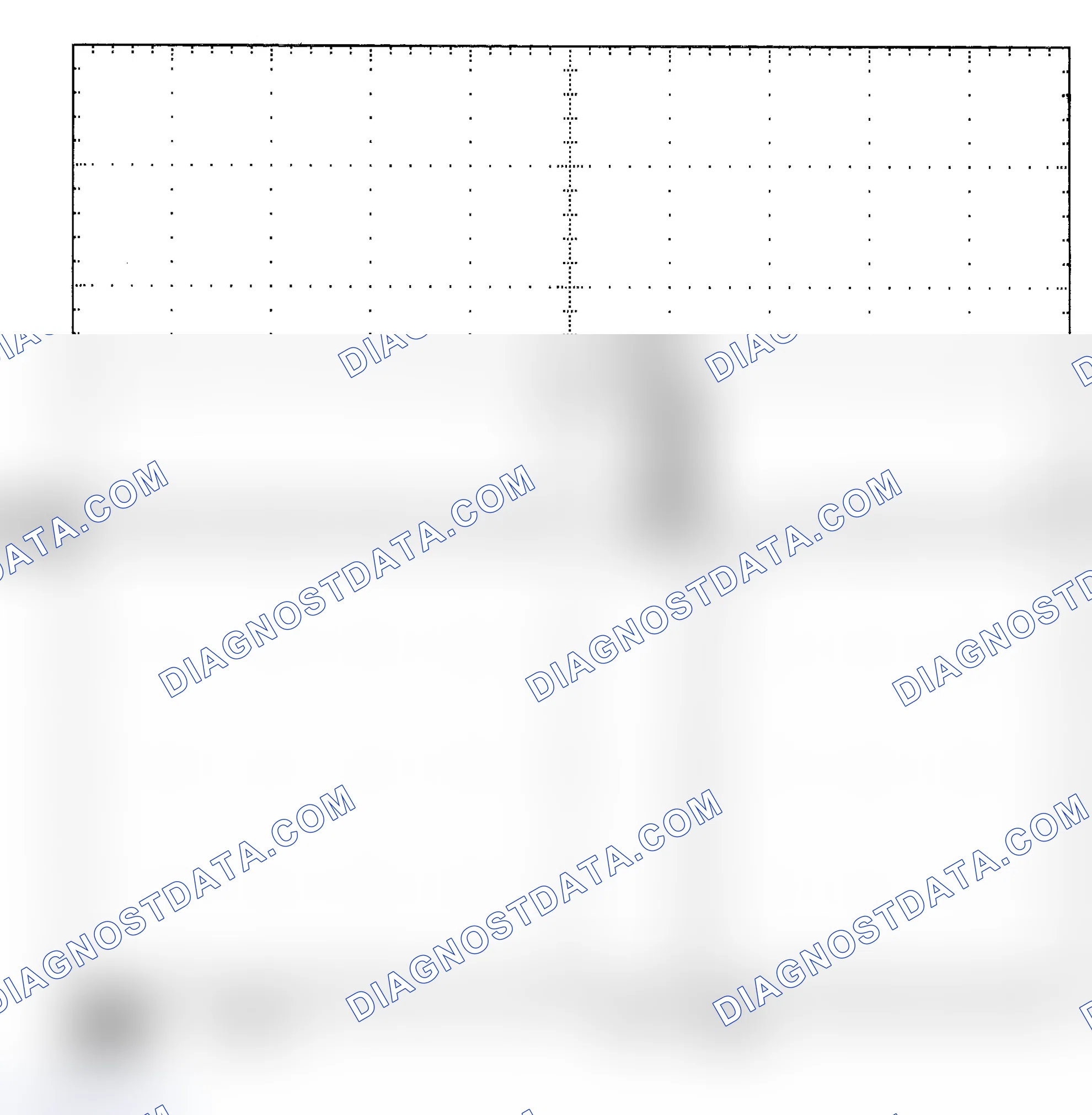 Scheme 25: Single Injector - Known Good - Voltage Pattern