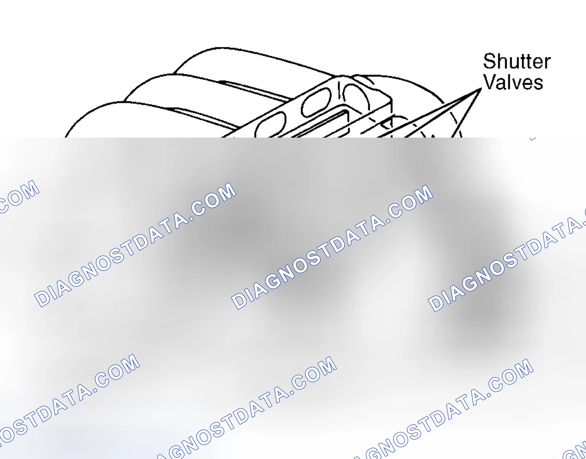 Scheme 2: Variable Resonance Induction System (VRIS) (2.5L)