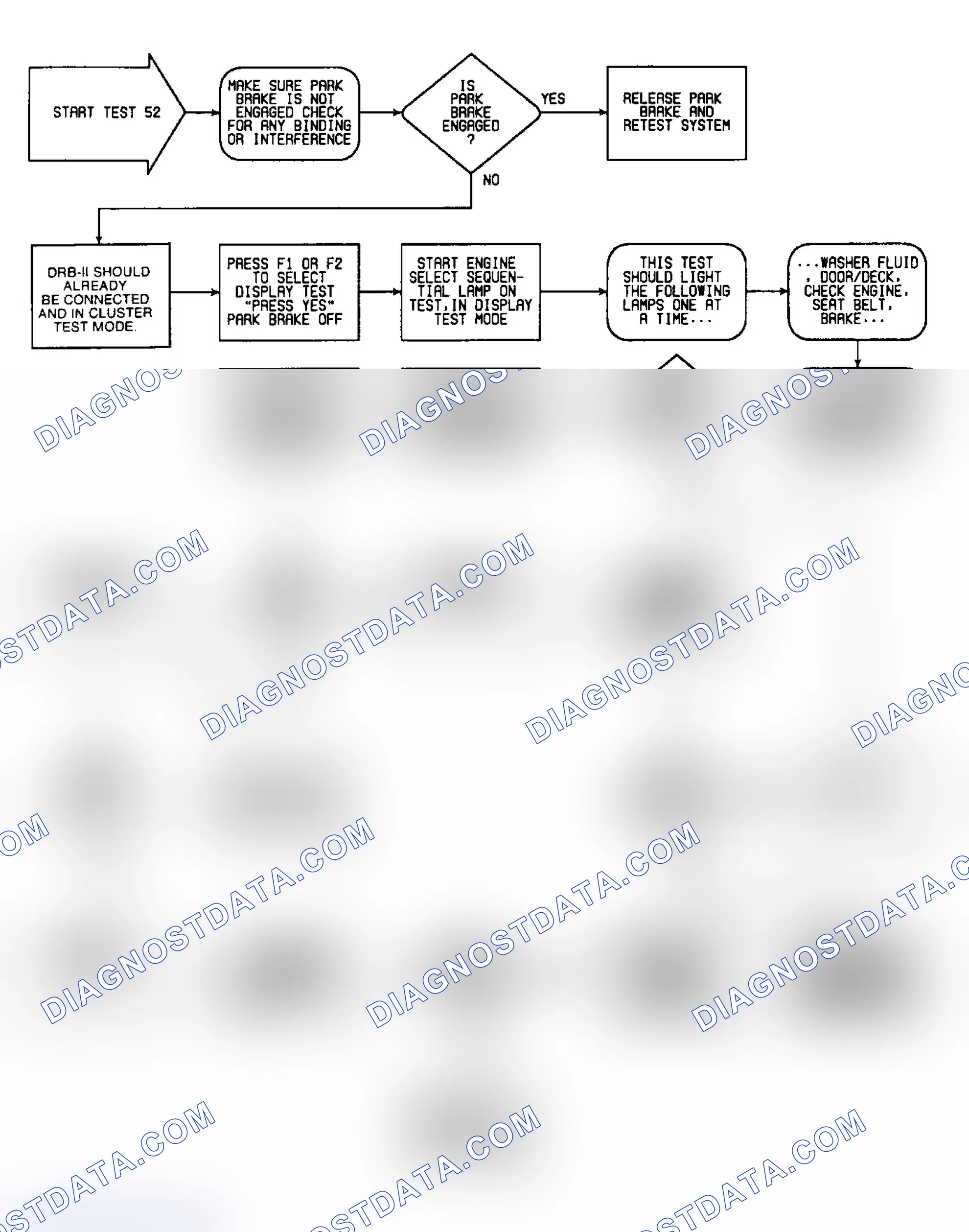 Scheme 246: Test 52: Flow Chart (1 of 2)