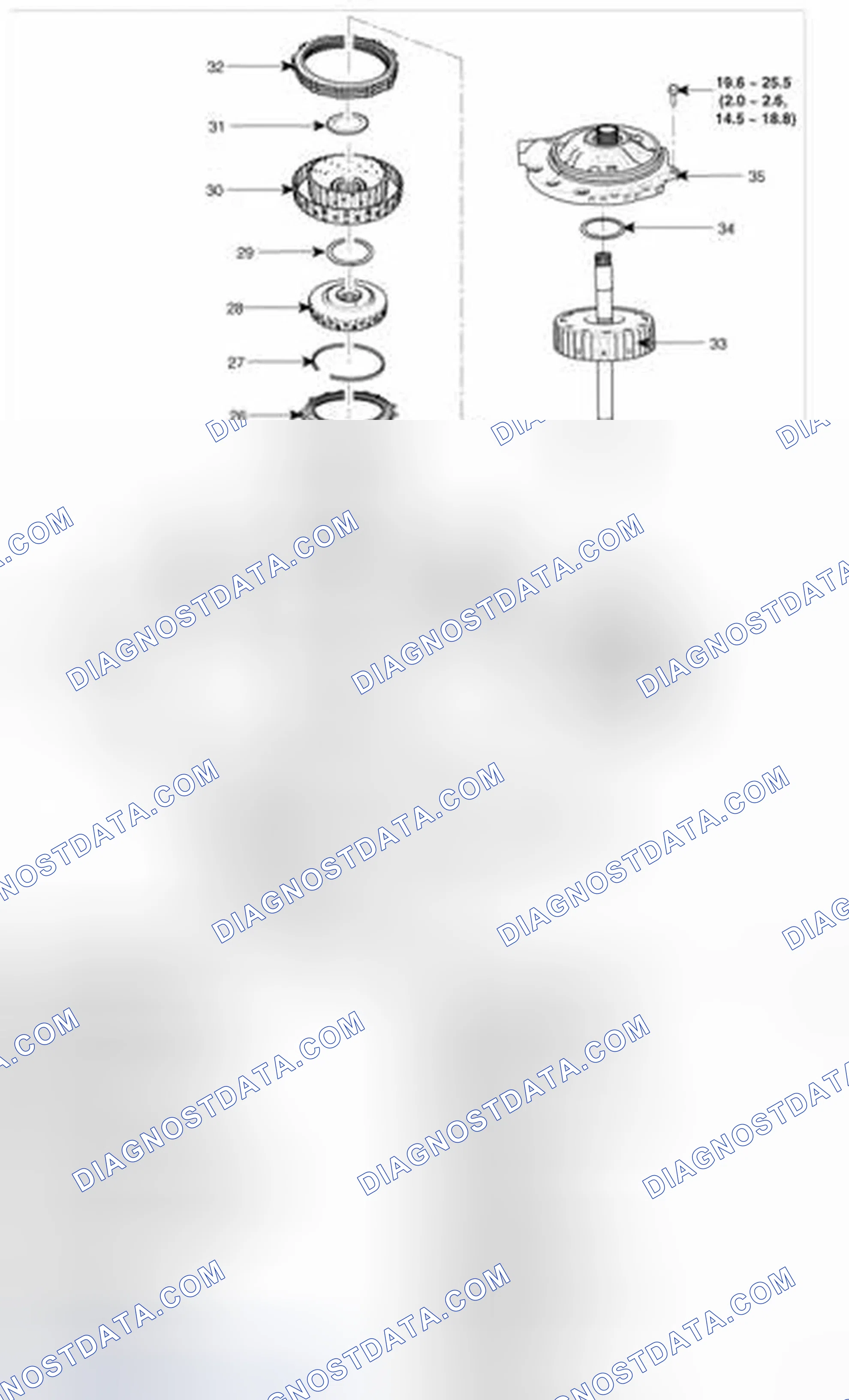 Scheme 3: Components (2)