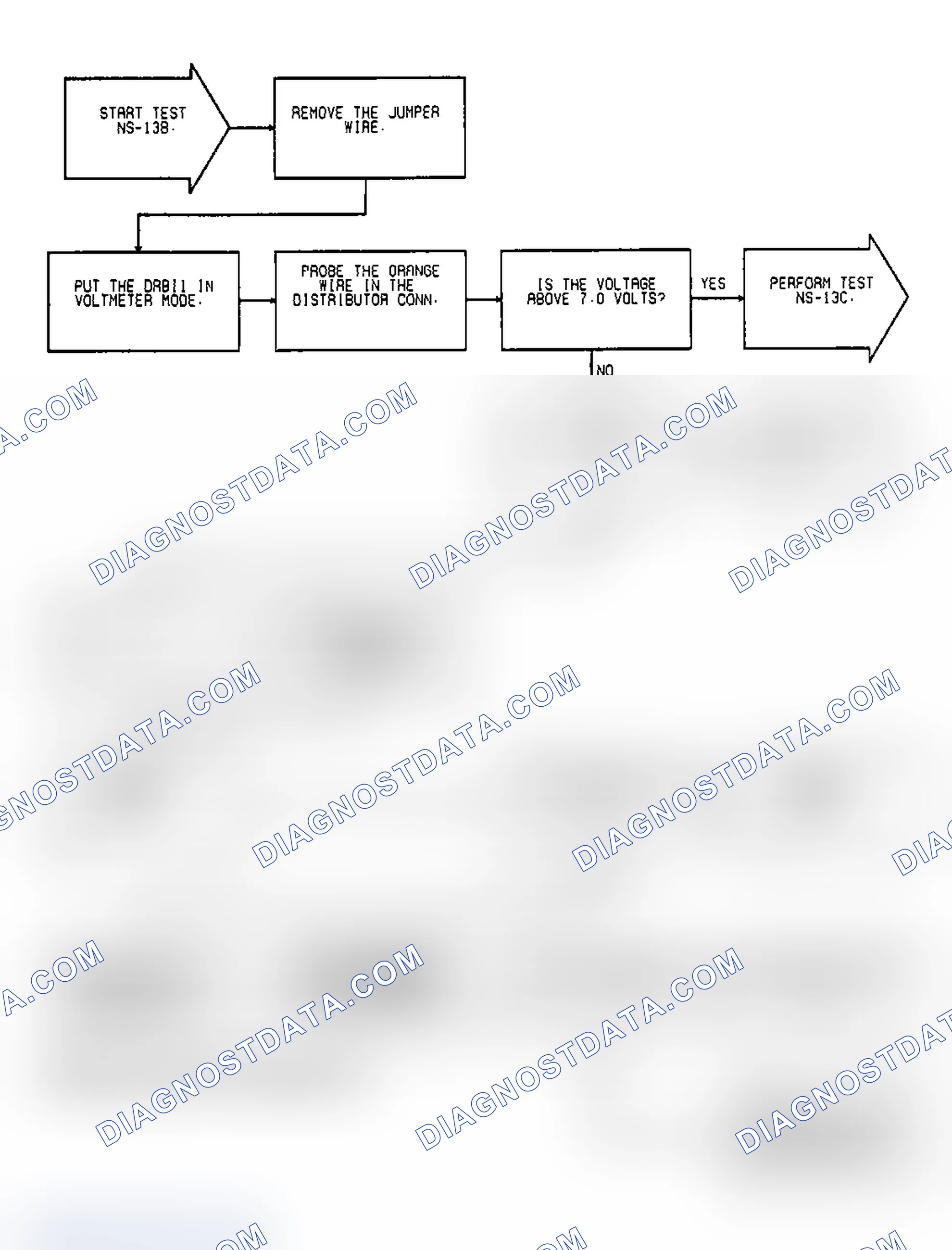 Scheme 62: Test NS-13B: (1 of 2) Code 11, No Ignition Reference Signal During Cranking