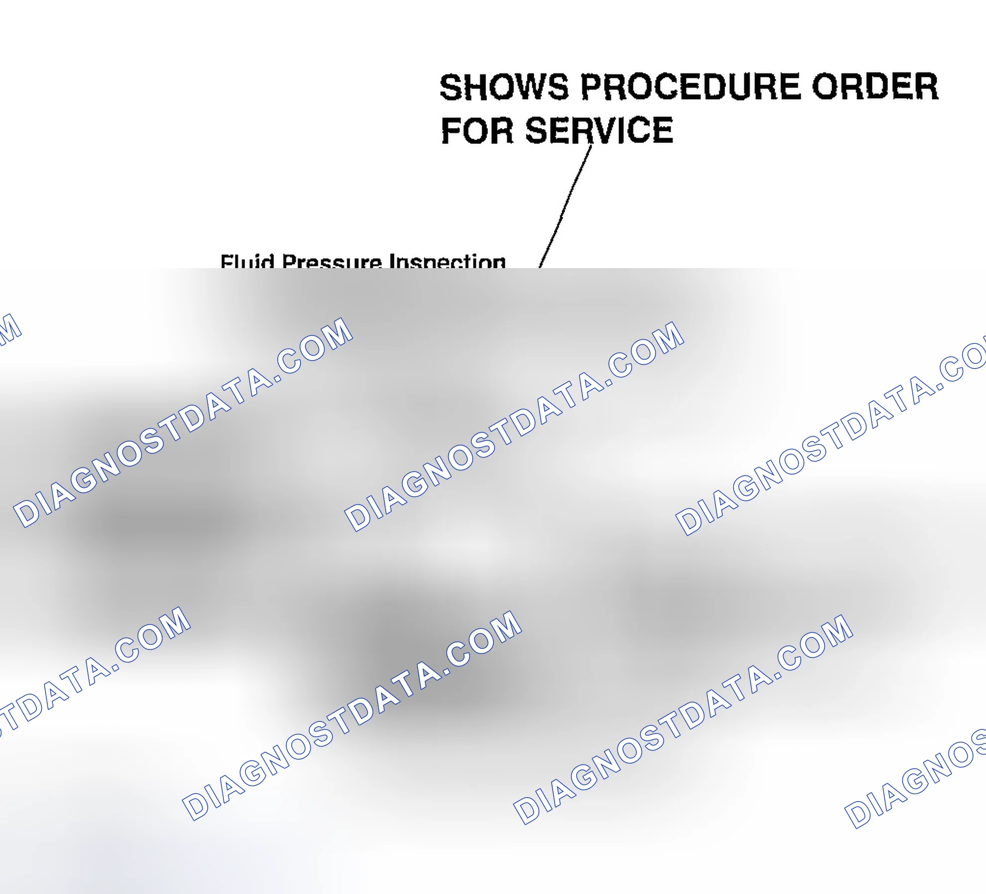 Scheme 11: Inspection, Adjustment