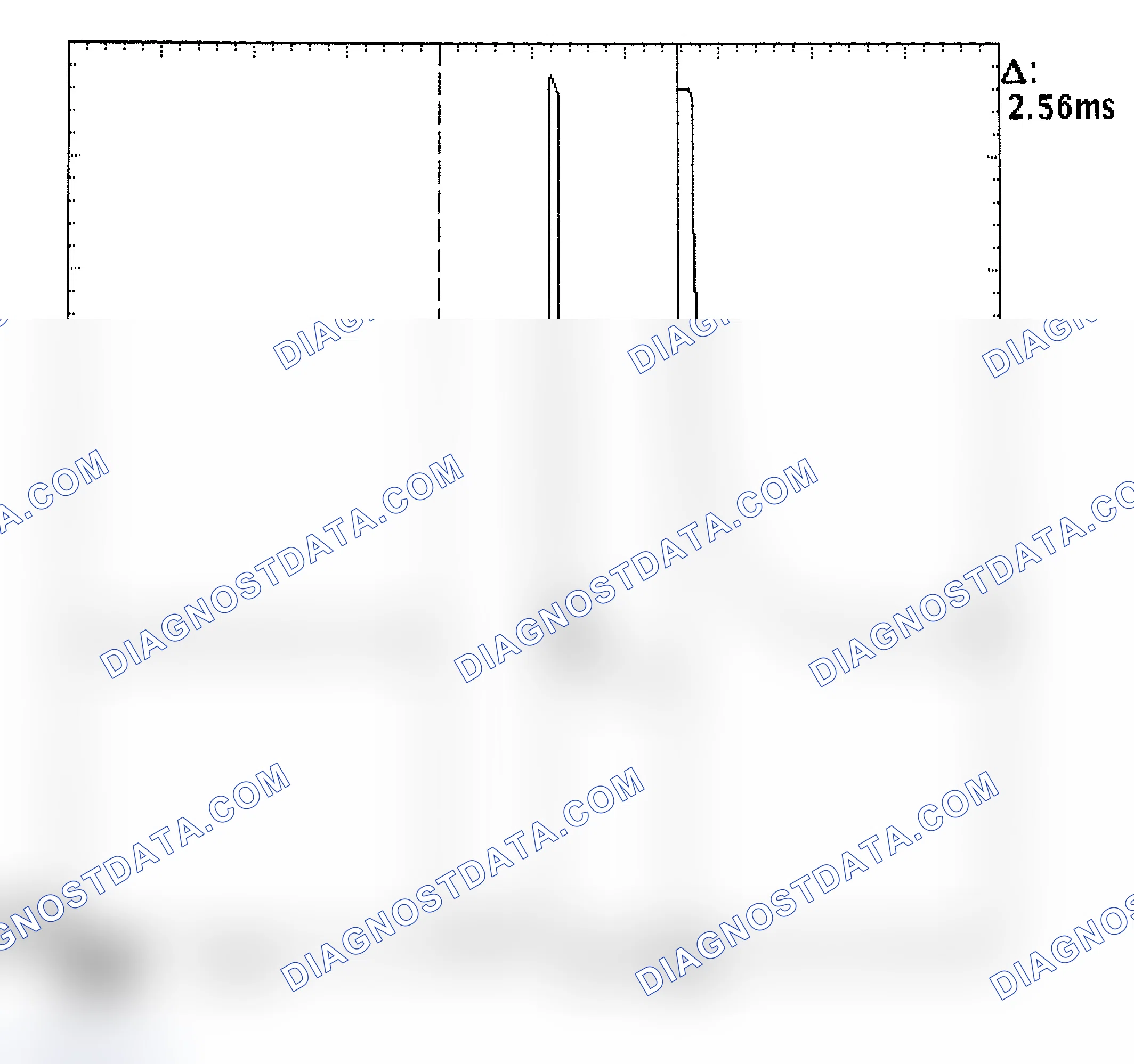 Scheme 27: Injector Bank - Known Good - Voltage Pattern