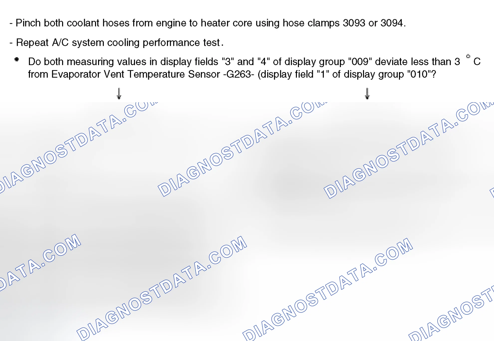 Scheme 92: Identifying malfunctions at temperature increase behind condenser