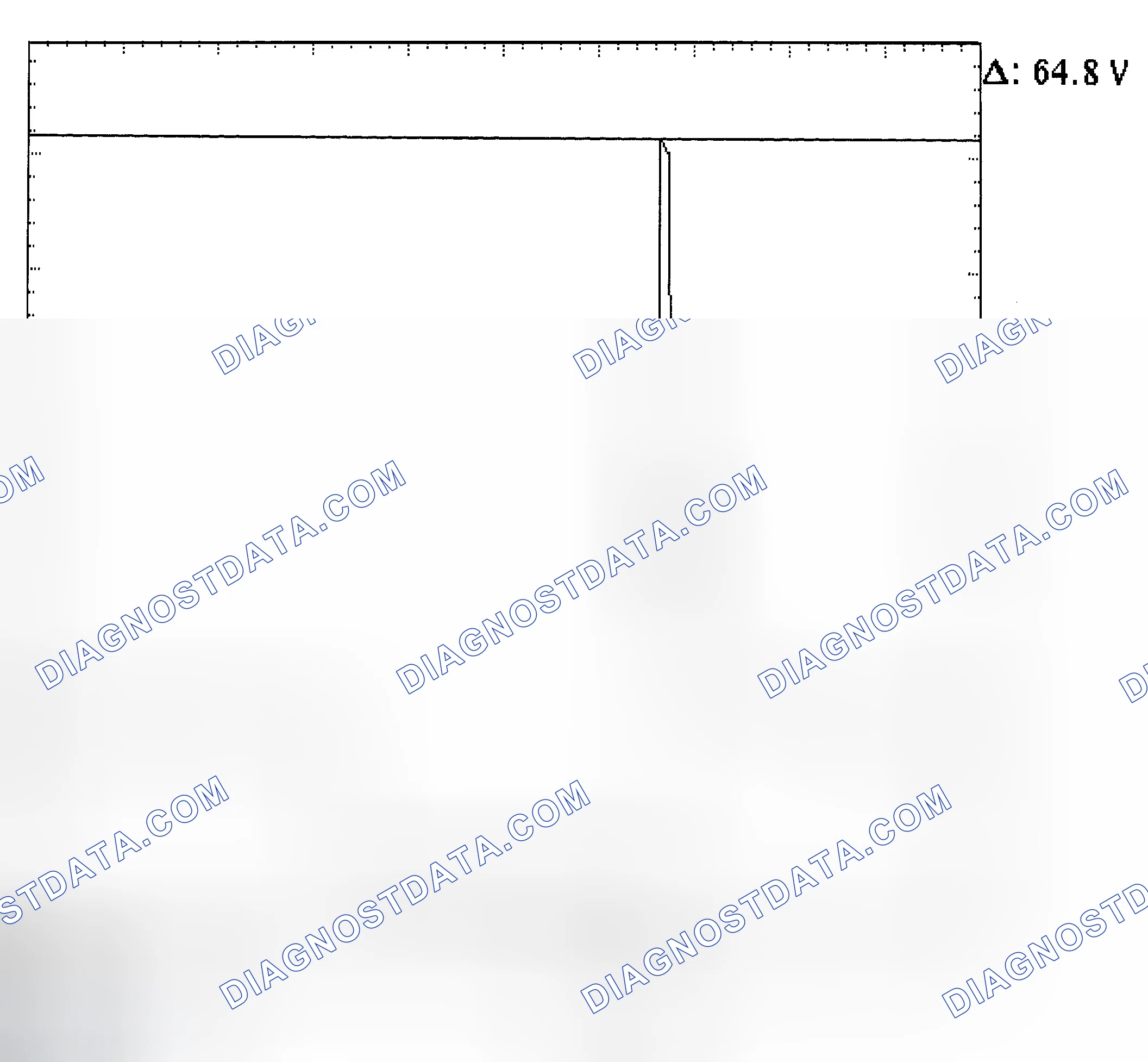 Scheme 21: Injector Bank - Known Good - Voltage Pattern