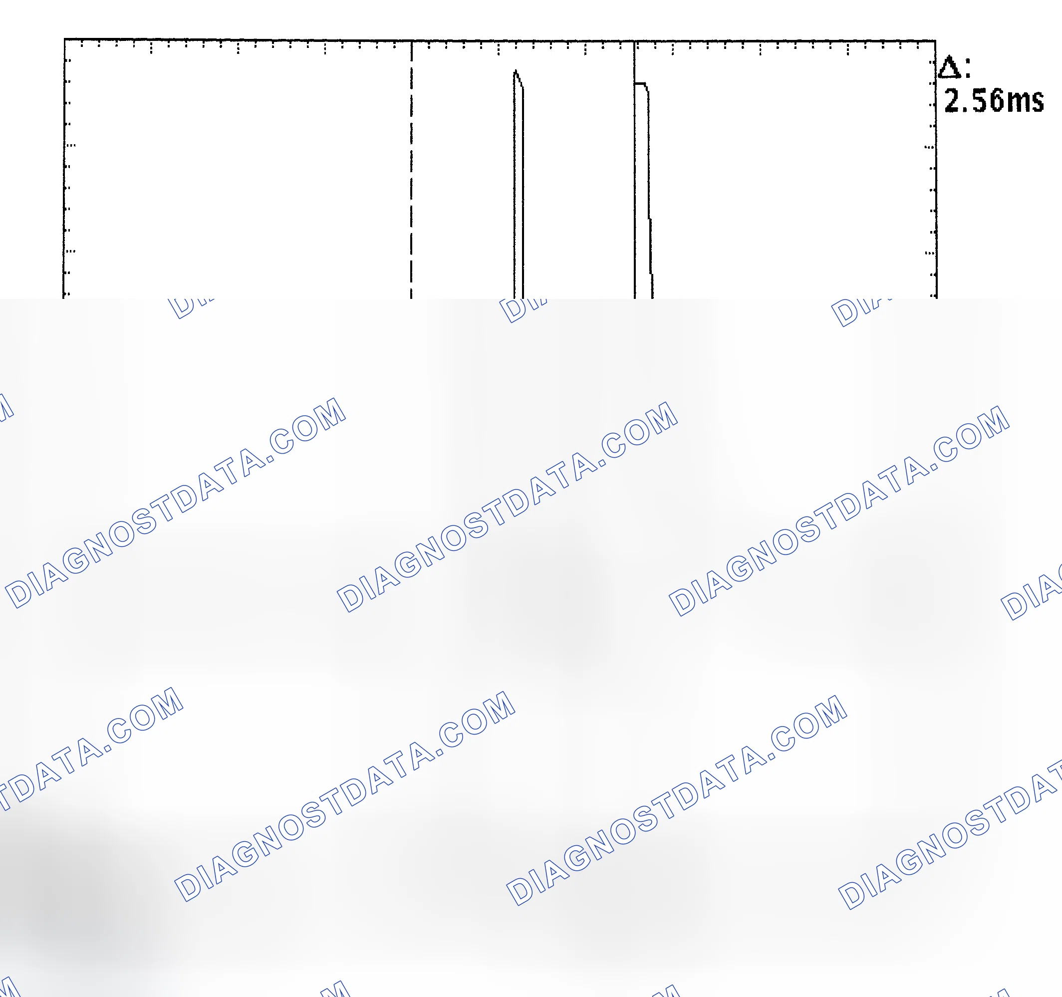 Scheme 27: Injector Bank - Known Good - Voltage Pattern